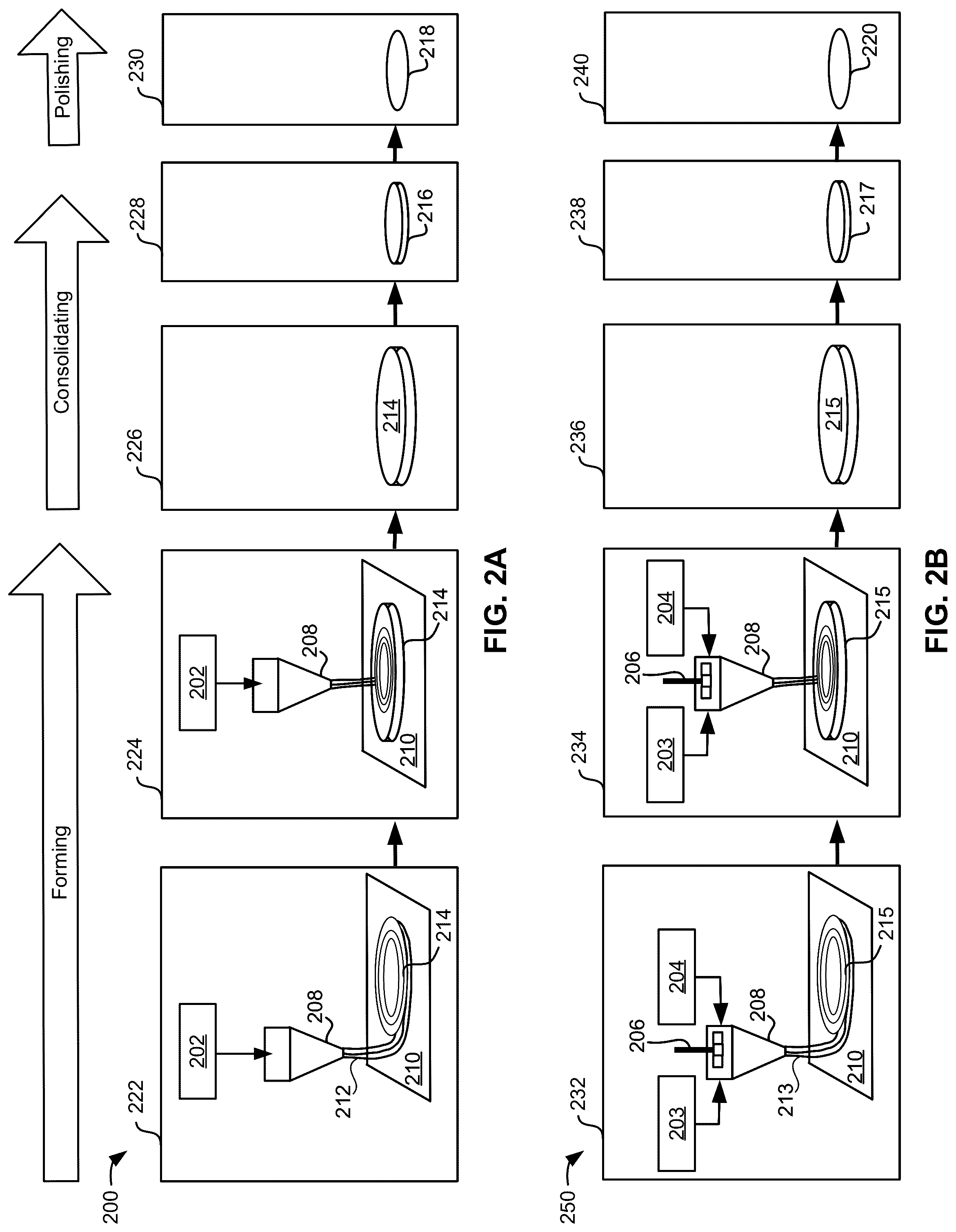 Patent US12351718 Figure 2 – Engineered feedstocks for additive manufacture of glass