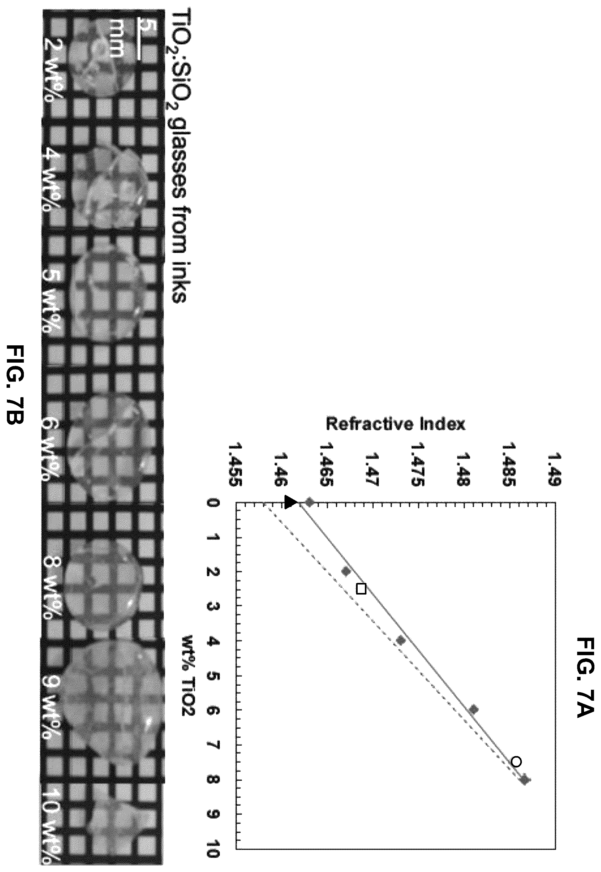 Patent US12351718 Figure 7 – Engineered feedstocks for additive manufacture of glass