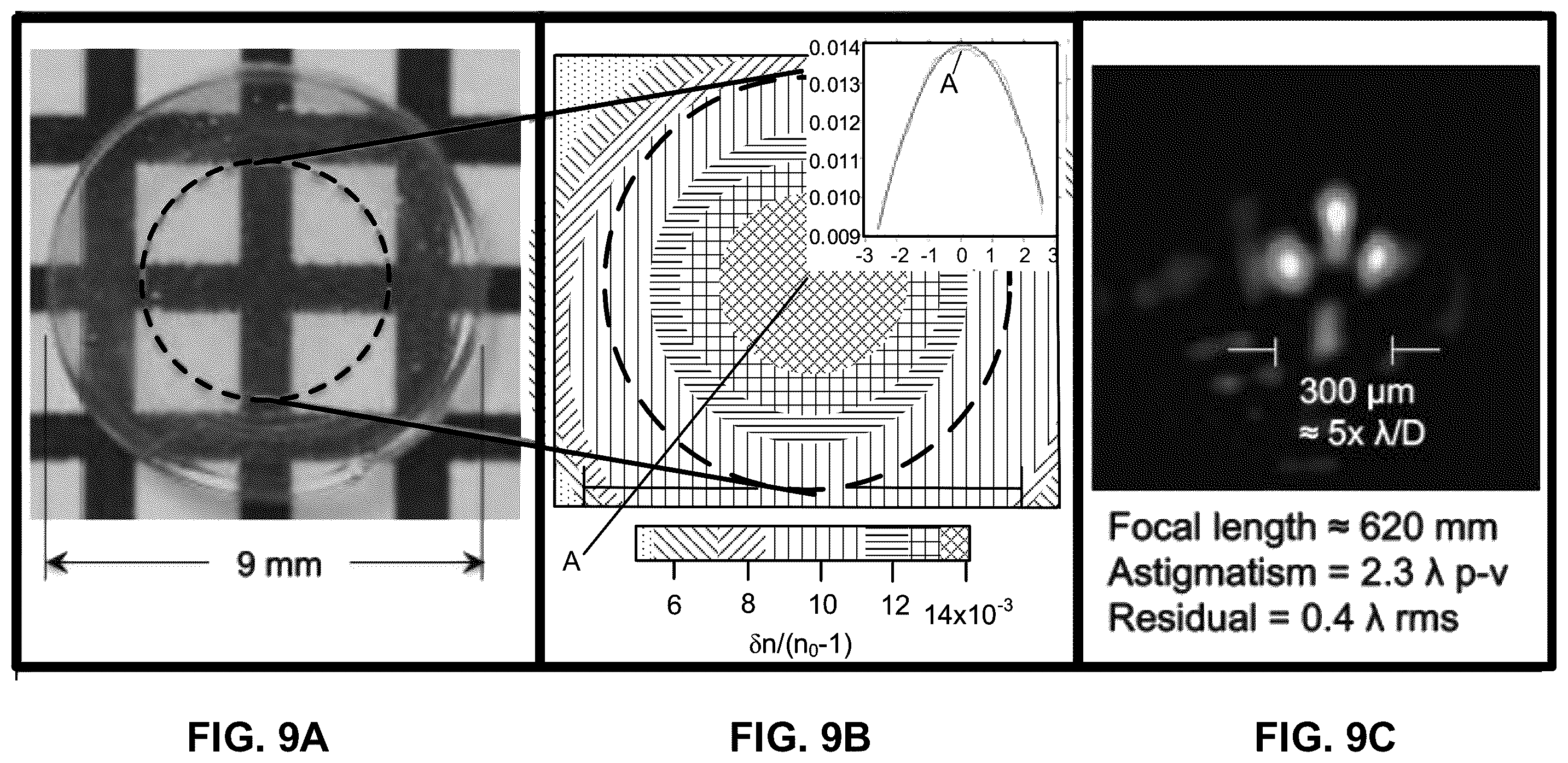 Patent US12351718 Figure 9 – Engineered feedstocks for additive manufacture of glass