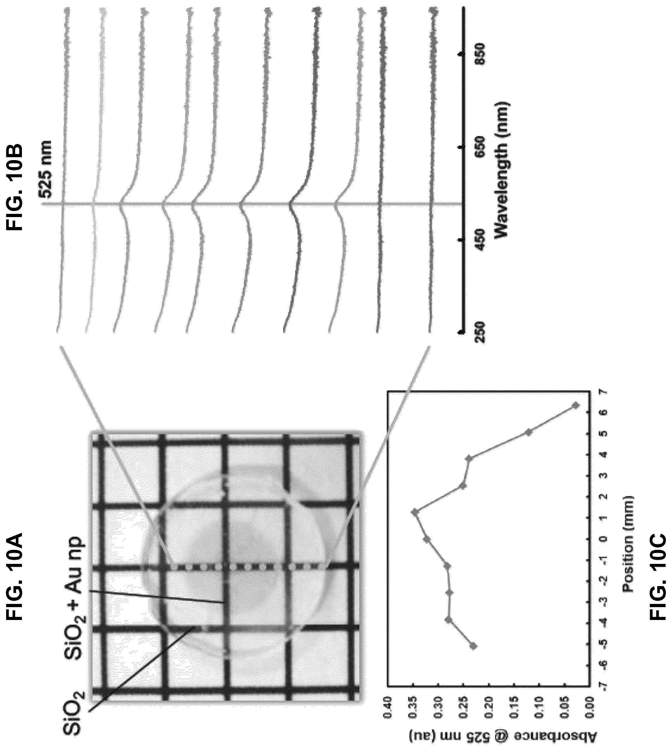 Patent US12351718 Figure 10 – Engineered feedstocks for additive manufacture of glass