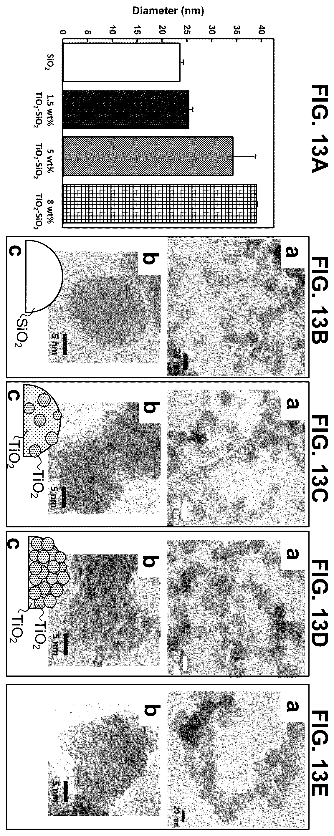 Patent US12351718 Figure 13 – Engineered feedstocks for additive manufacture of glass