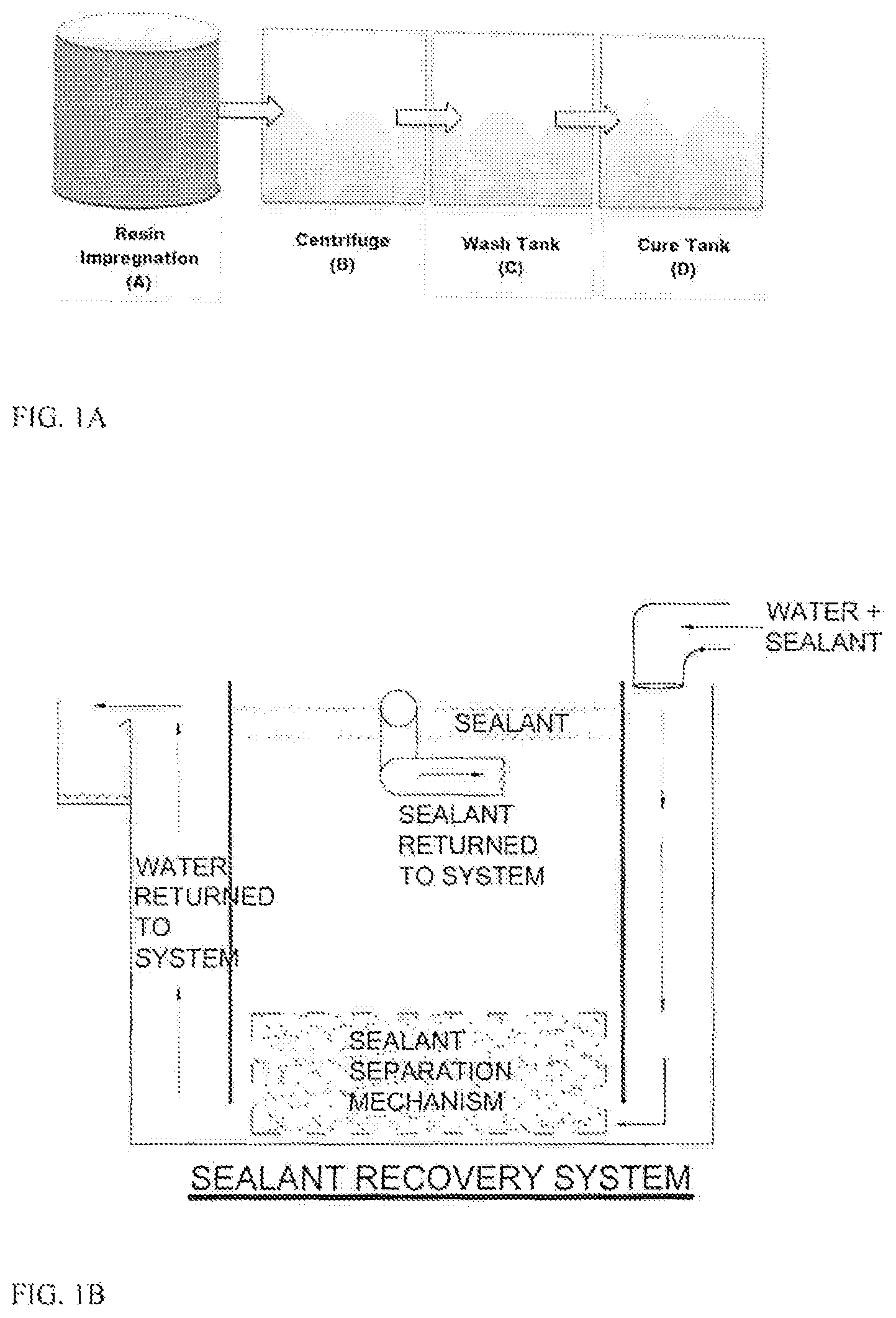 Patent US12351727 Figure 1 – Sealant composition and zero discharge impregnation process