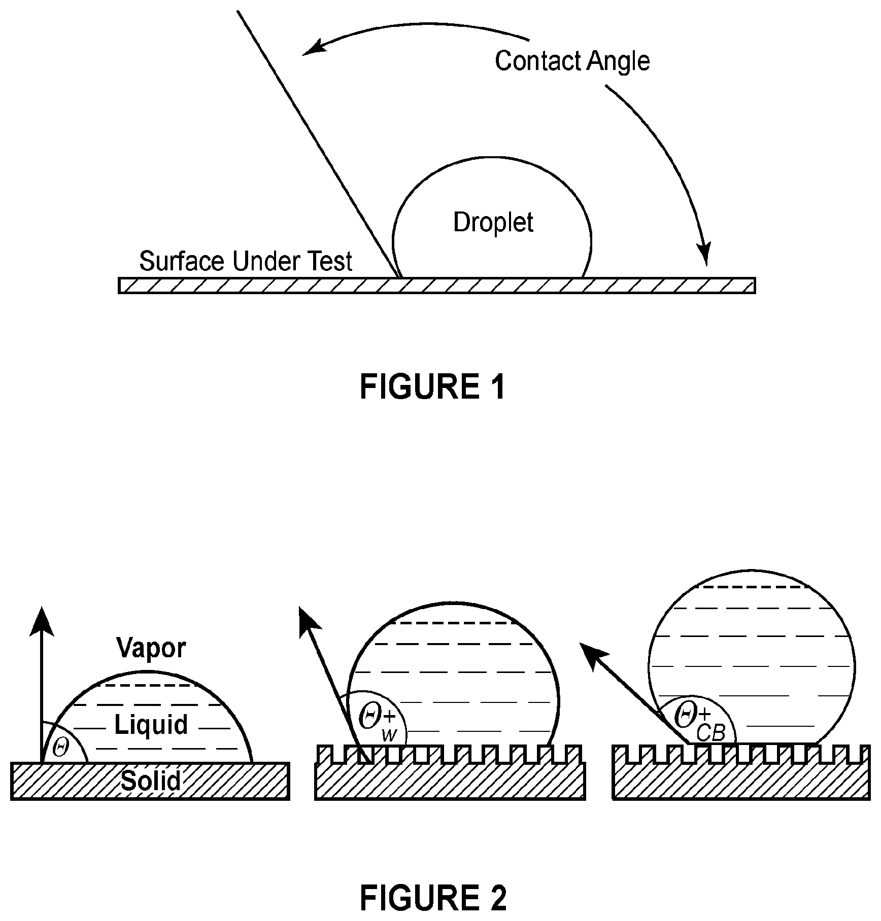 Patent US12351731 Figure 1 – Methods for forming omniphobic thermoset compositions and related articles