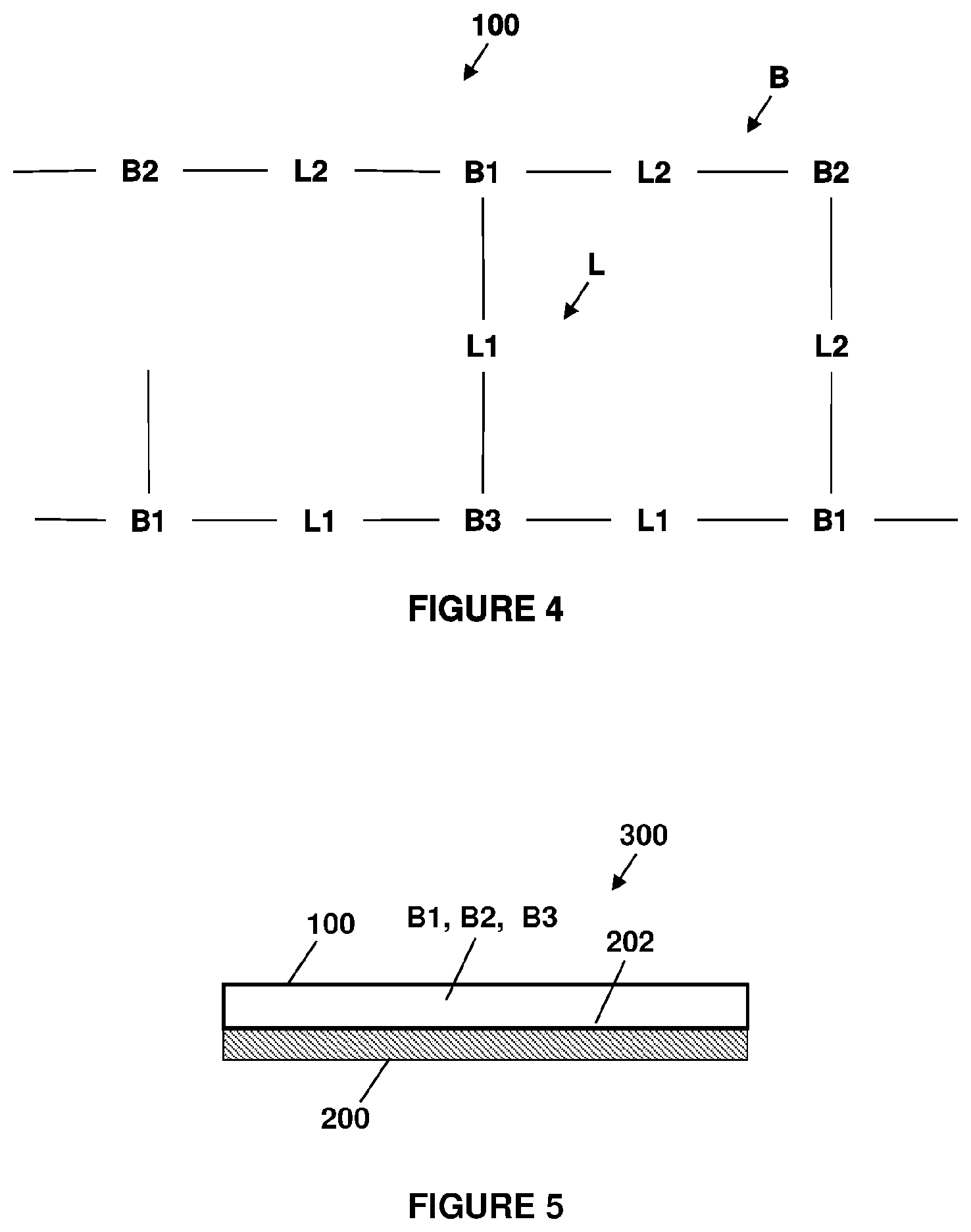 Patent US12351731 Figure 3 – Methods for forming omniphobic thermoset compositions and related articles