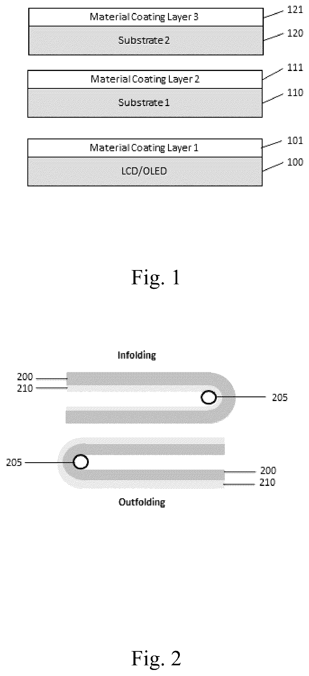 Patent US12351733 — Flexible and foldable abrasion resistant photopatternable siloxane hard coat — Figure 1