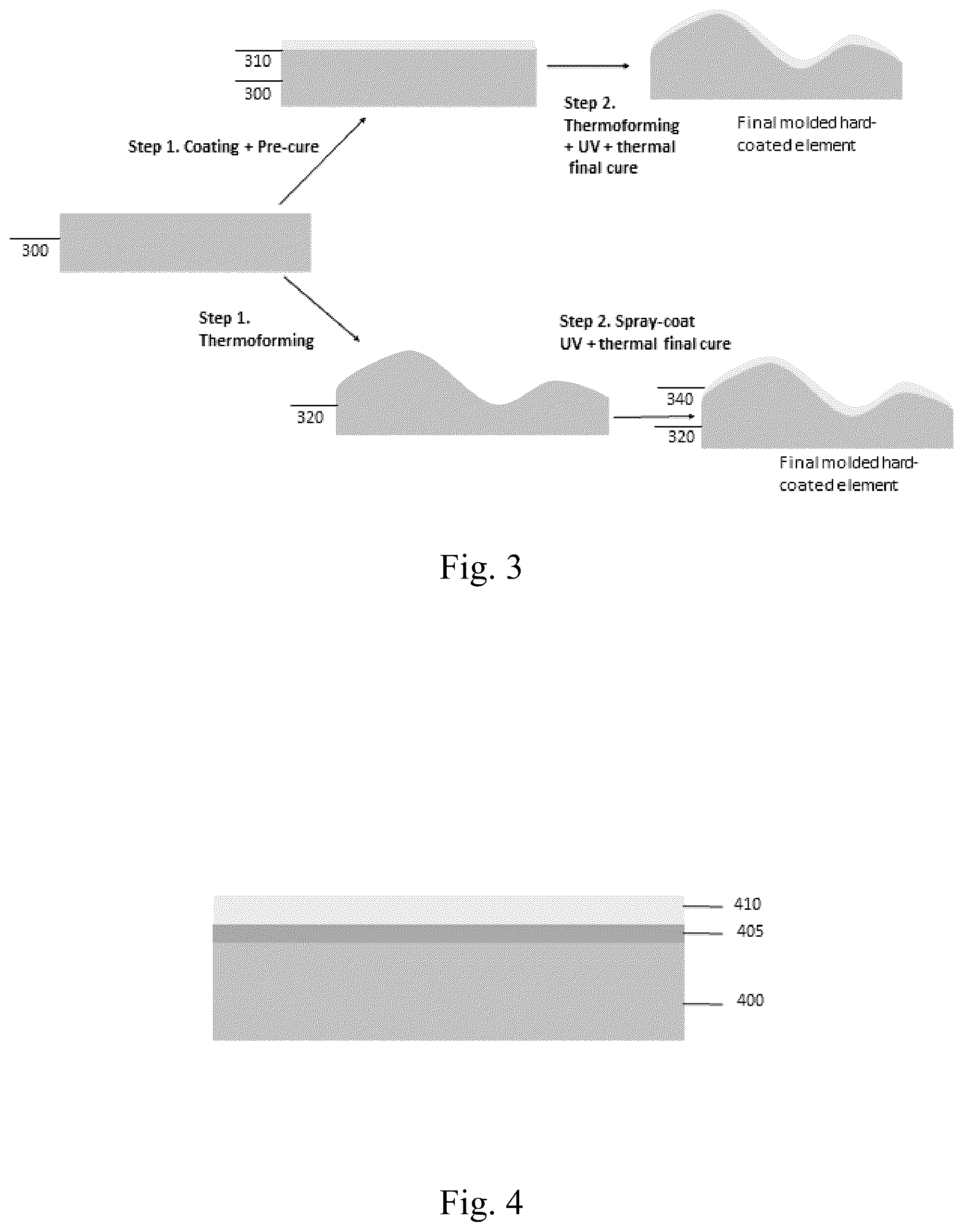 Patent US12351733 Figure 2 – Flexible and foldable abrasion resistant photopatternable siloxane hard coat
