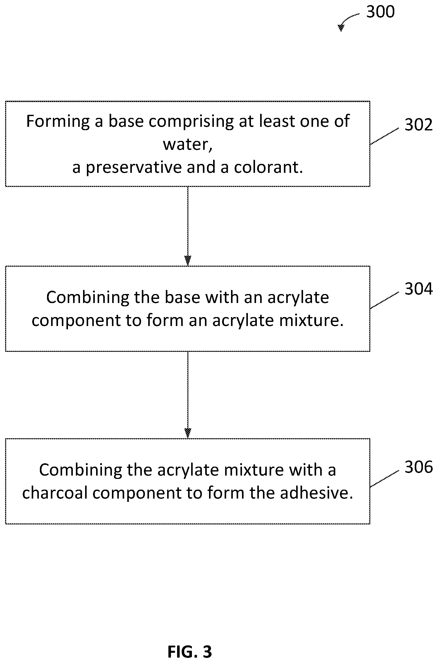 Patent US12351740 Figure 3 – Charcoal adhesive composition for lashes or lash extensions