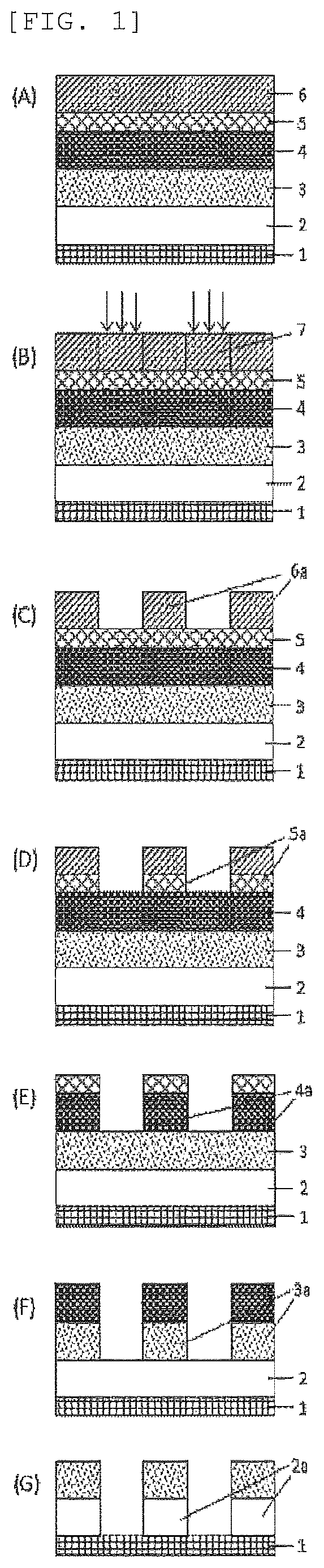 Patent US12351742 Figure 1 – Material for forming adhesive film, patterning process, and method for forming adhesive film
