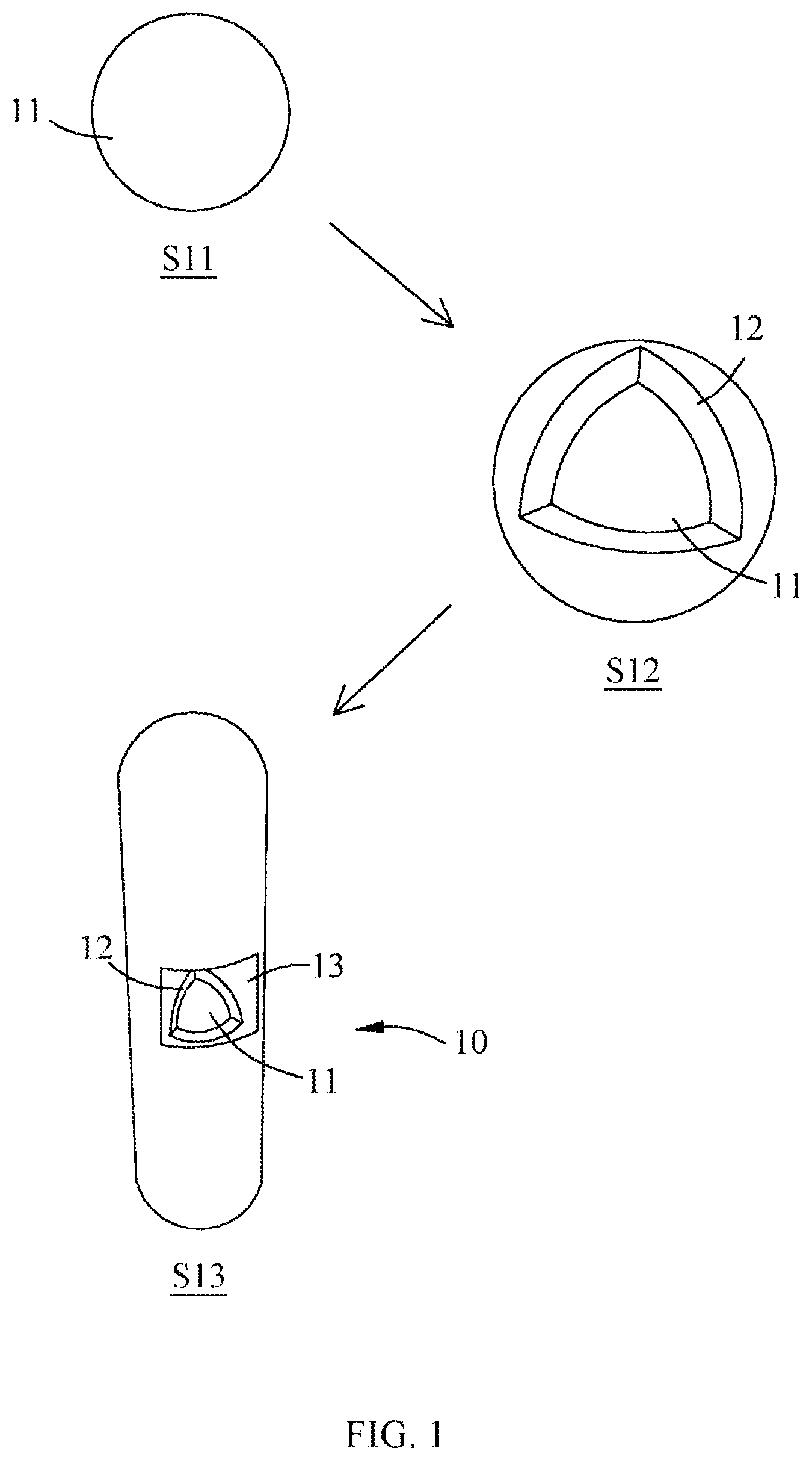 Patent US12351751 Figure 1 – Light emission material and applications thereof