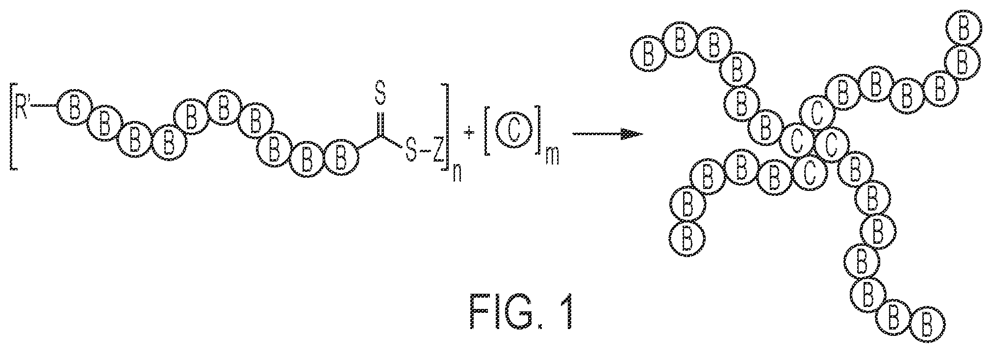 Patent US12351754 Figure 1 – Drilling fluids and methods of making and use thereof