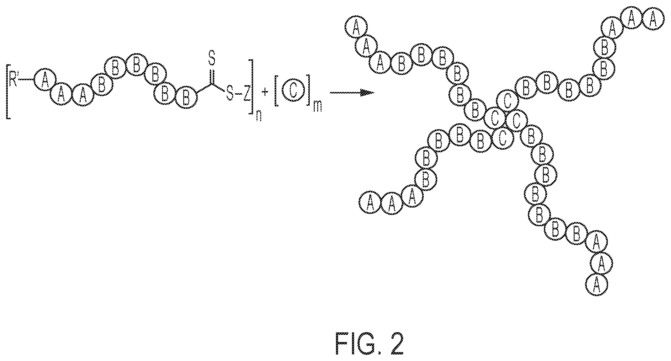 Patent US12351754 Figure 2 – Drilling fluids and methods of making and use thereof