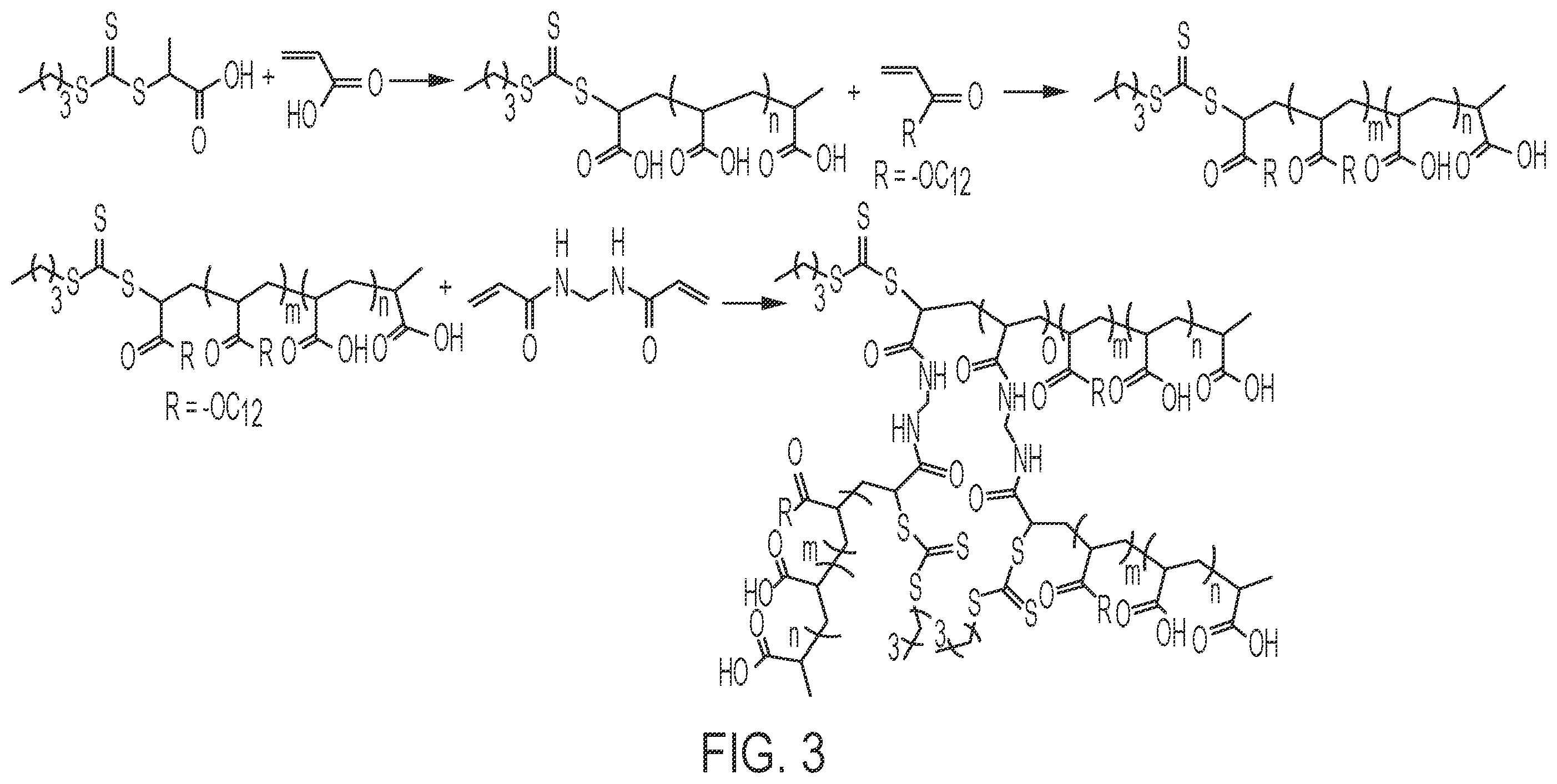 Patent US12351754 Figure 3 – Drilling fluids and methods of making and use thereof