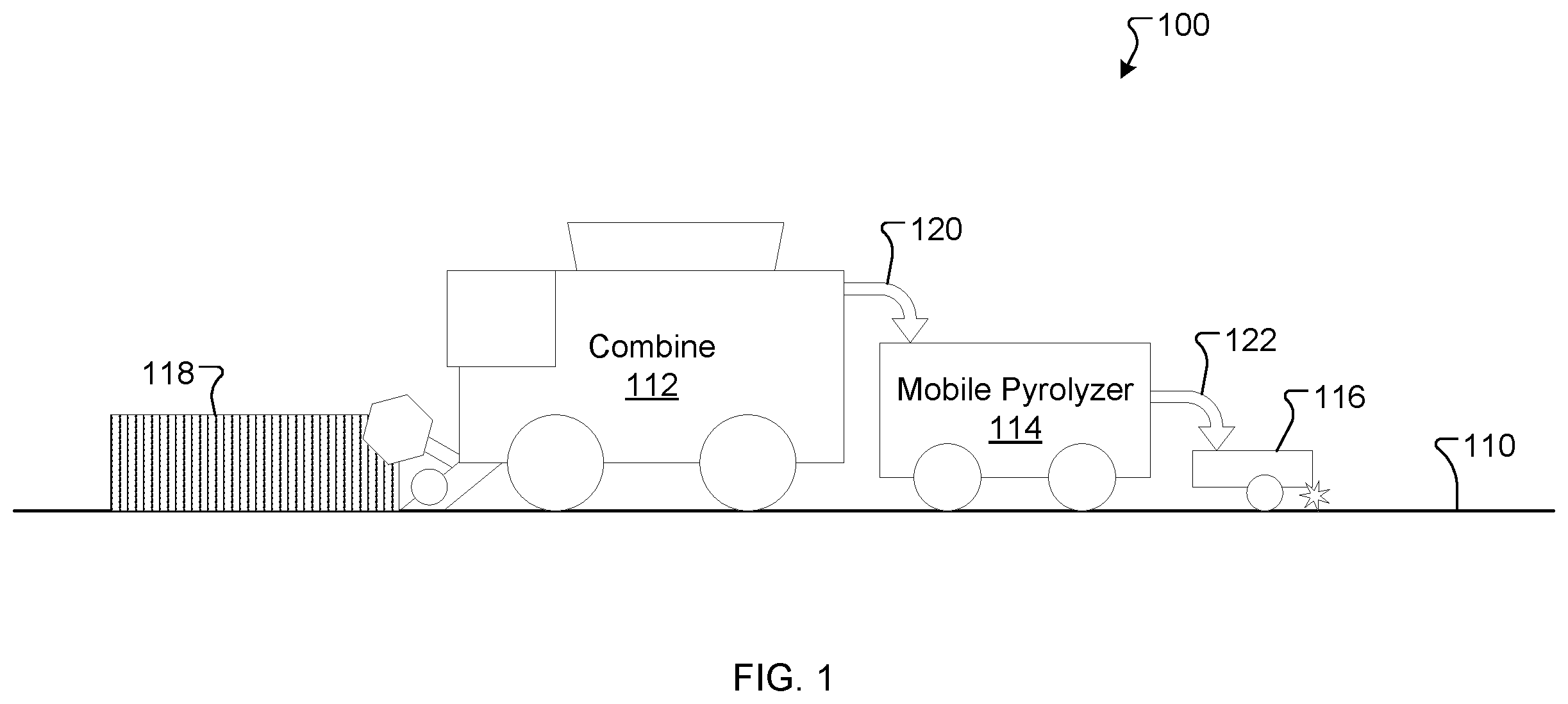 Patent US12351759 Figure 1 – Mobile pyrolysis plant and related systems and methods