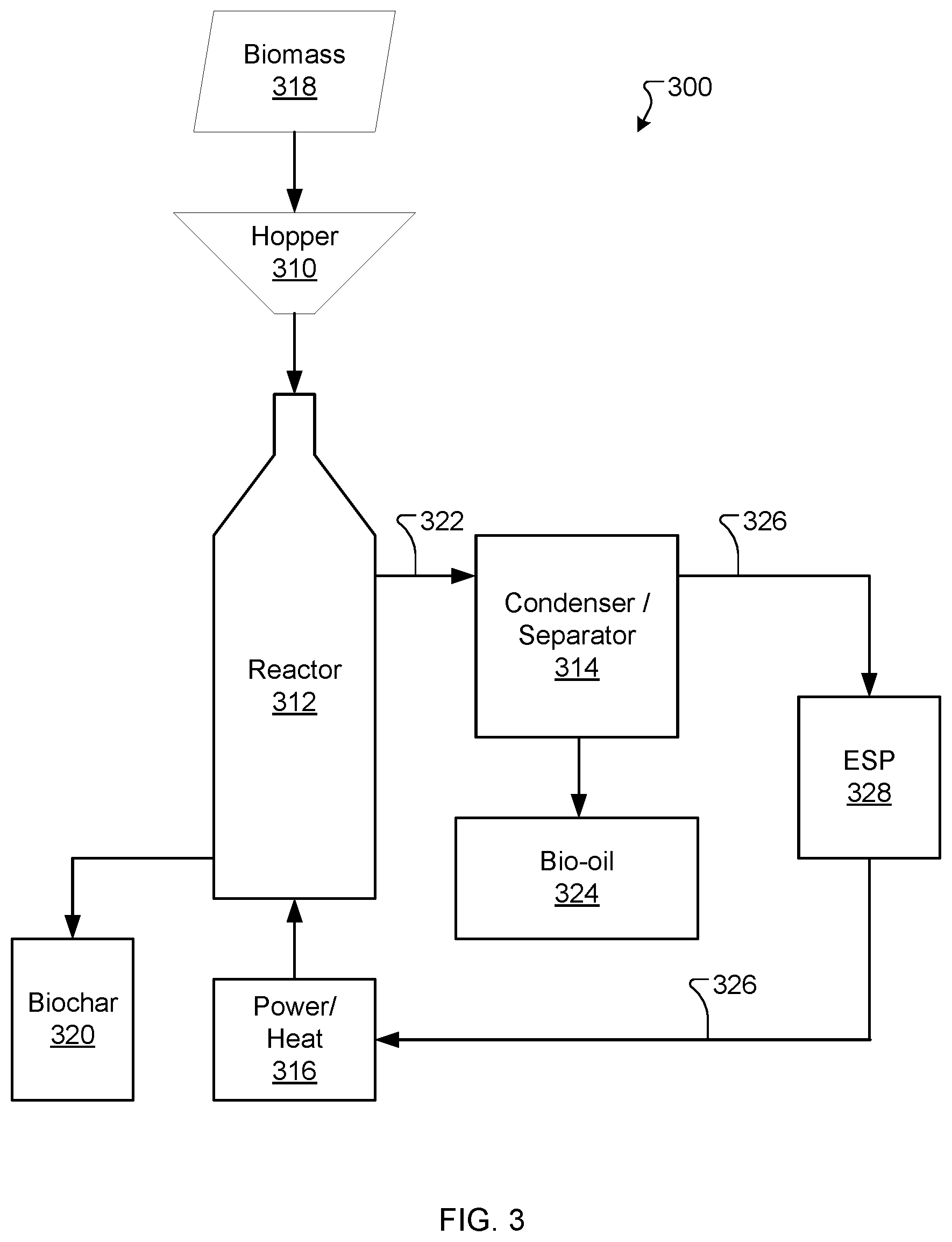 Patent US12351759 Figure 3 – Mobile pyrolysis plant and related systems and methods