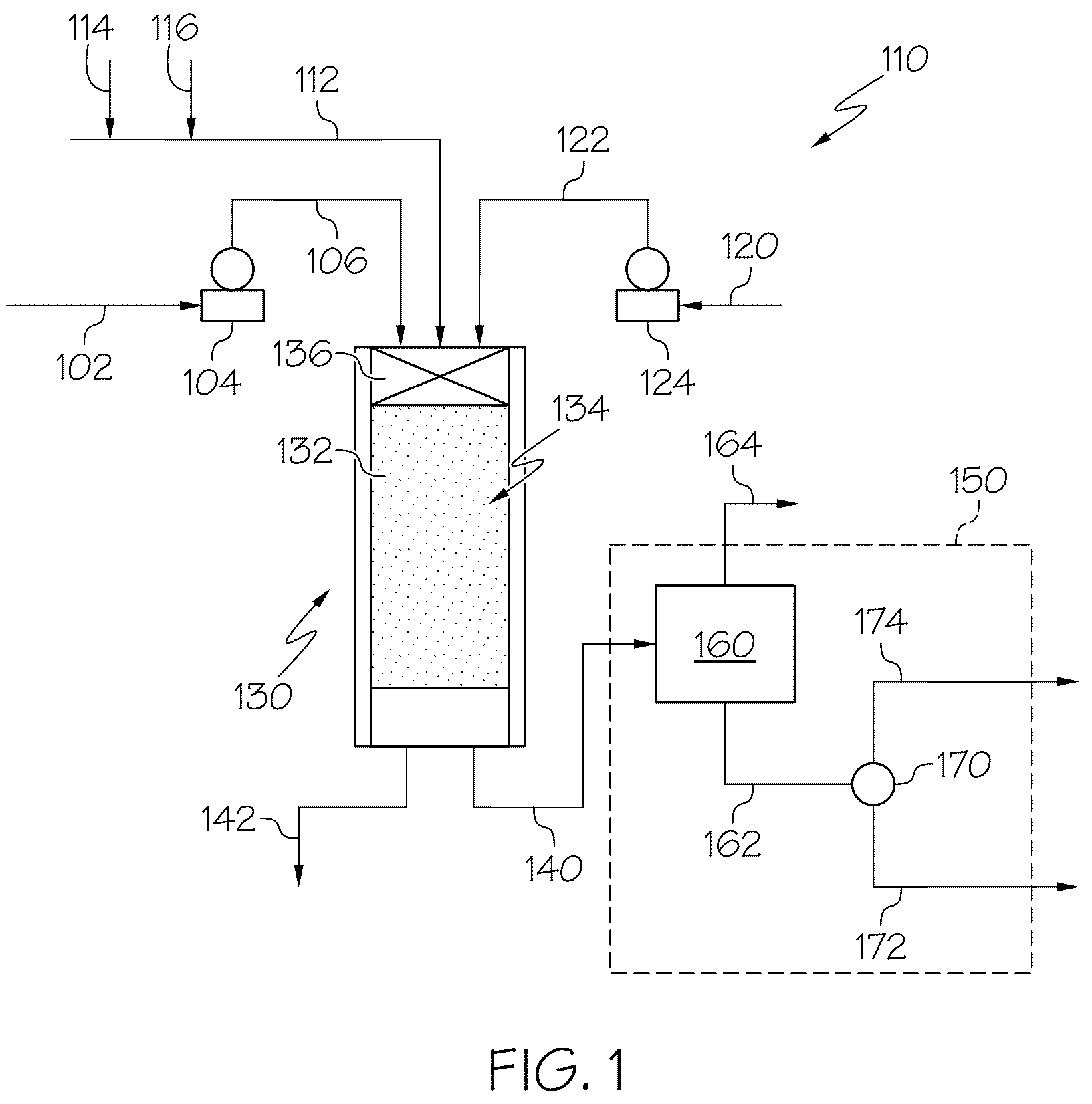 Patent US12351760 Figure 1 – Modified ZSM-5 for steam enhanced catalytic cracking of crude oil to light olefins and aromatics