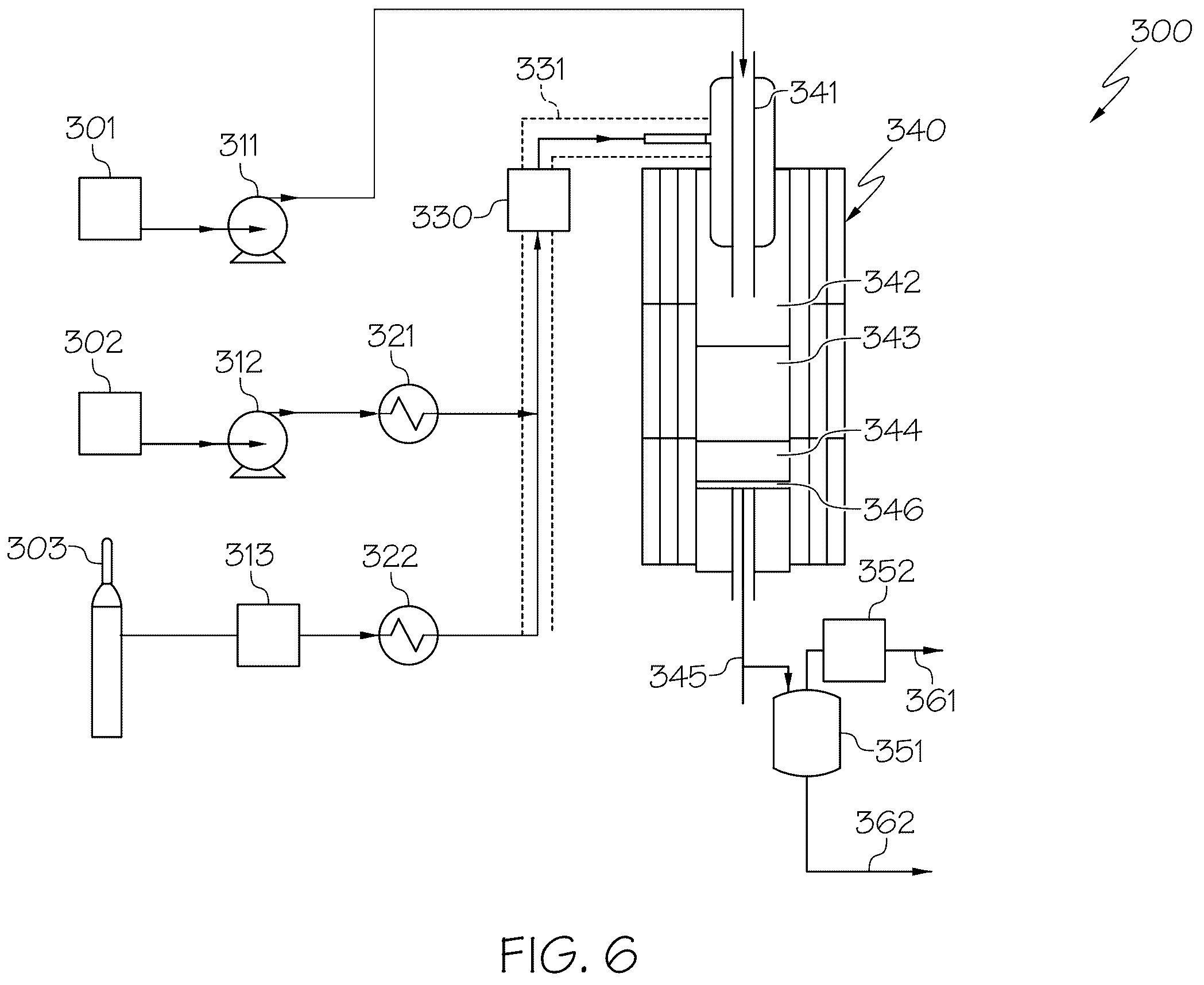 Patent US12351760 Figure 6 – Modified ZSM-5 for steam enhanced catalytic cracking of crude oil to light olefins and aromatics