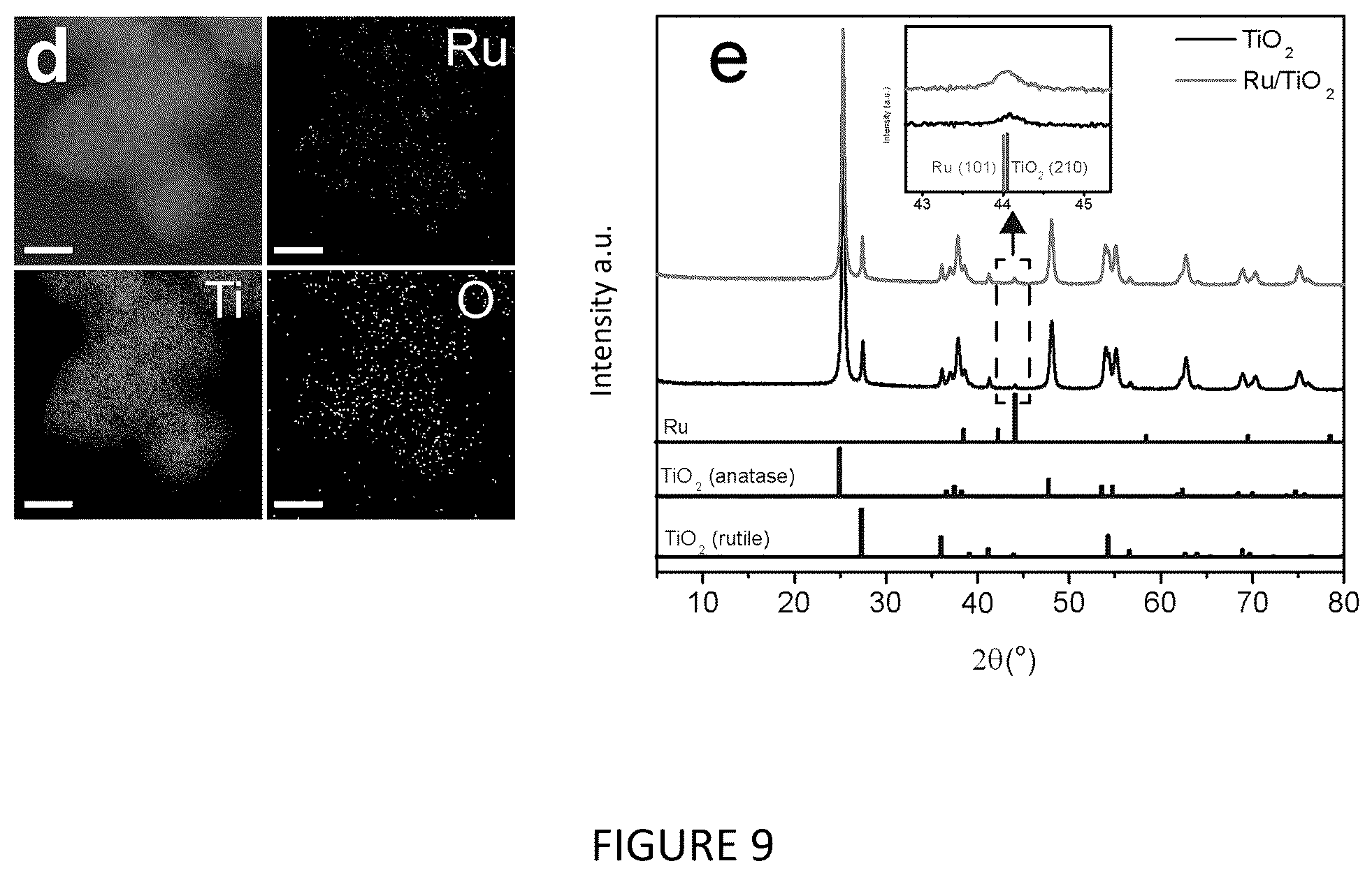 Patent US12351761 Figure 10 – Catalytic process