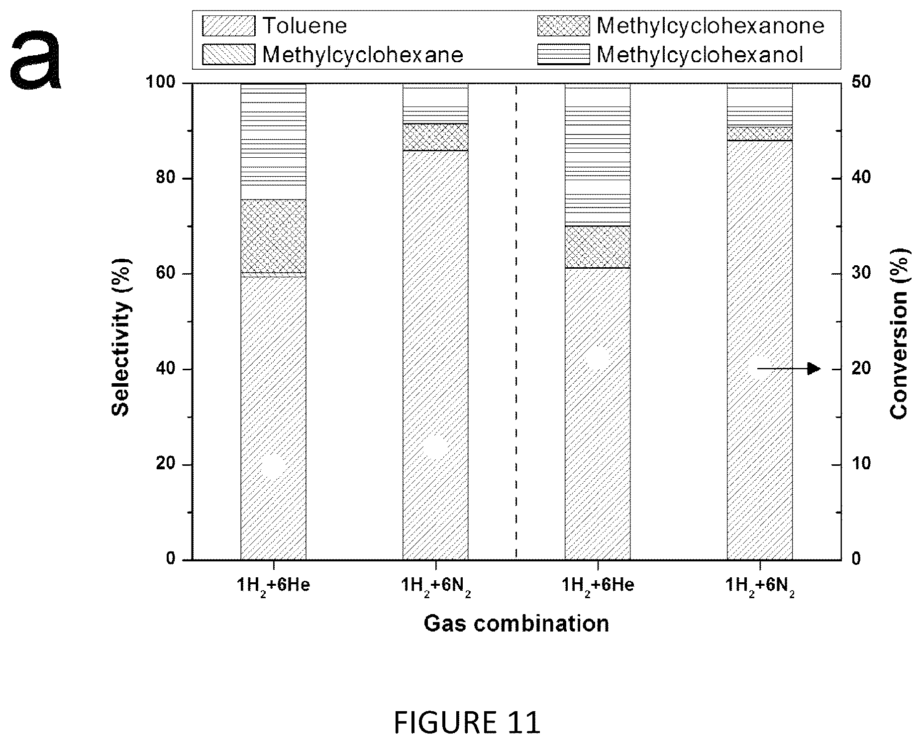 Patent US12351761 Figure 12 – Catalytic process
