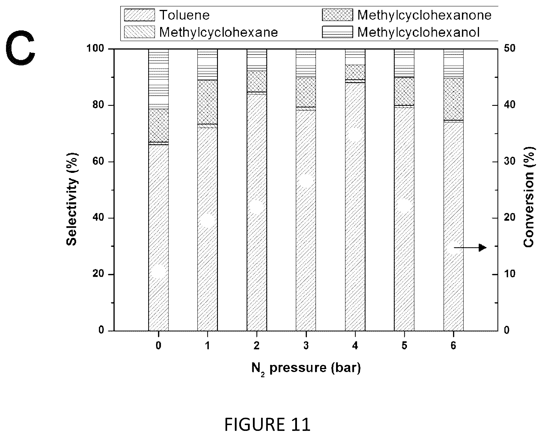 Patent US12351761 Figure 14 – Catalytic process