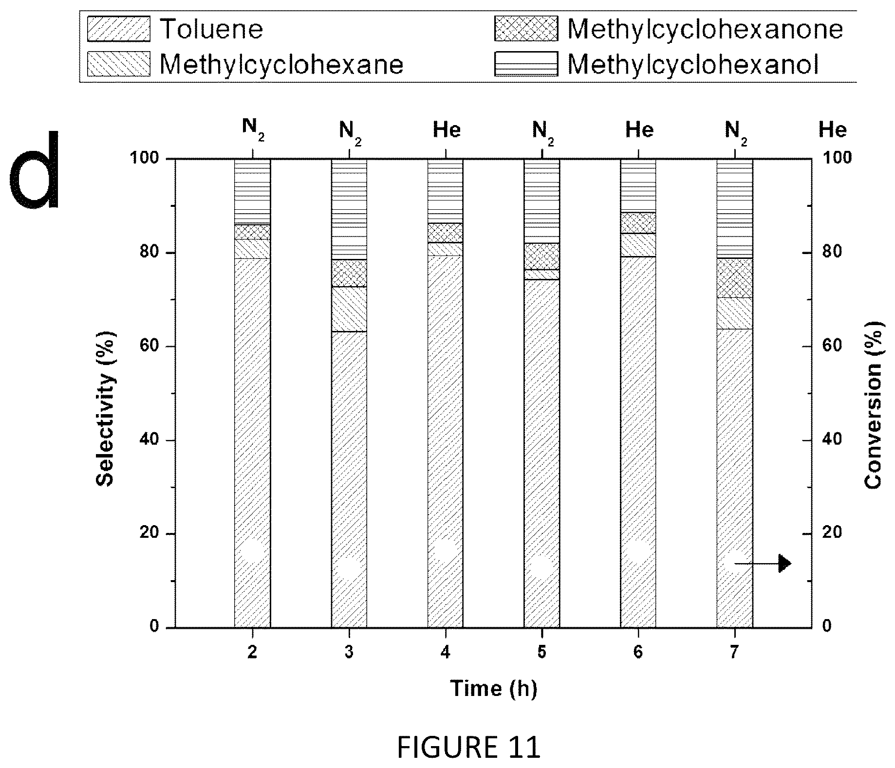 Patent US12351761 Figure 15 – Catalytic process