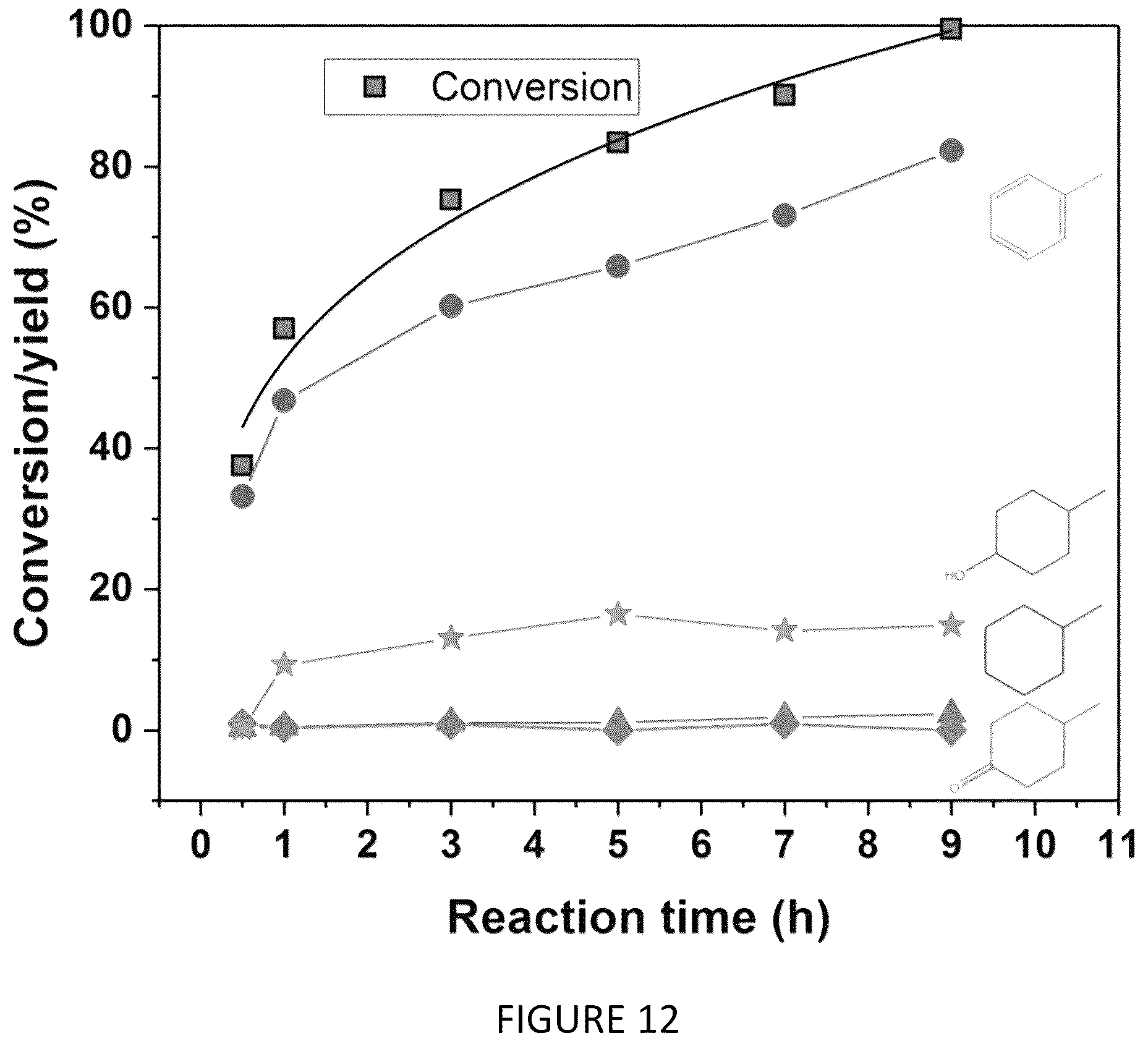 Patent US12351761 Figure 16 – Catalytic process