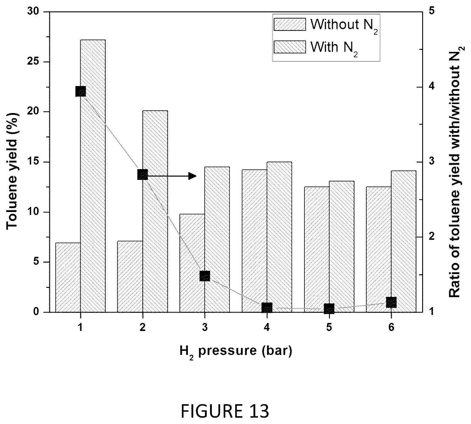Patent US12351761 Figure 17 – Catalytic process
