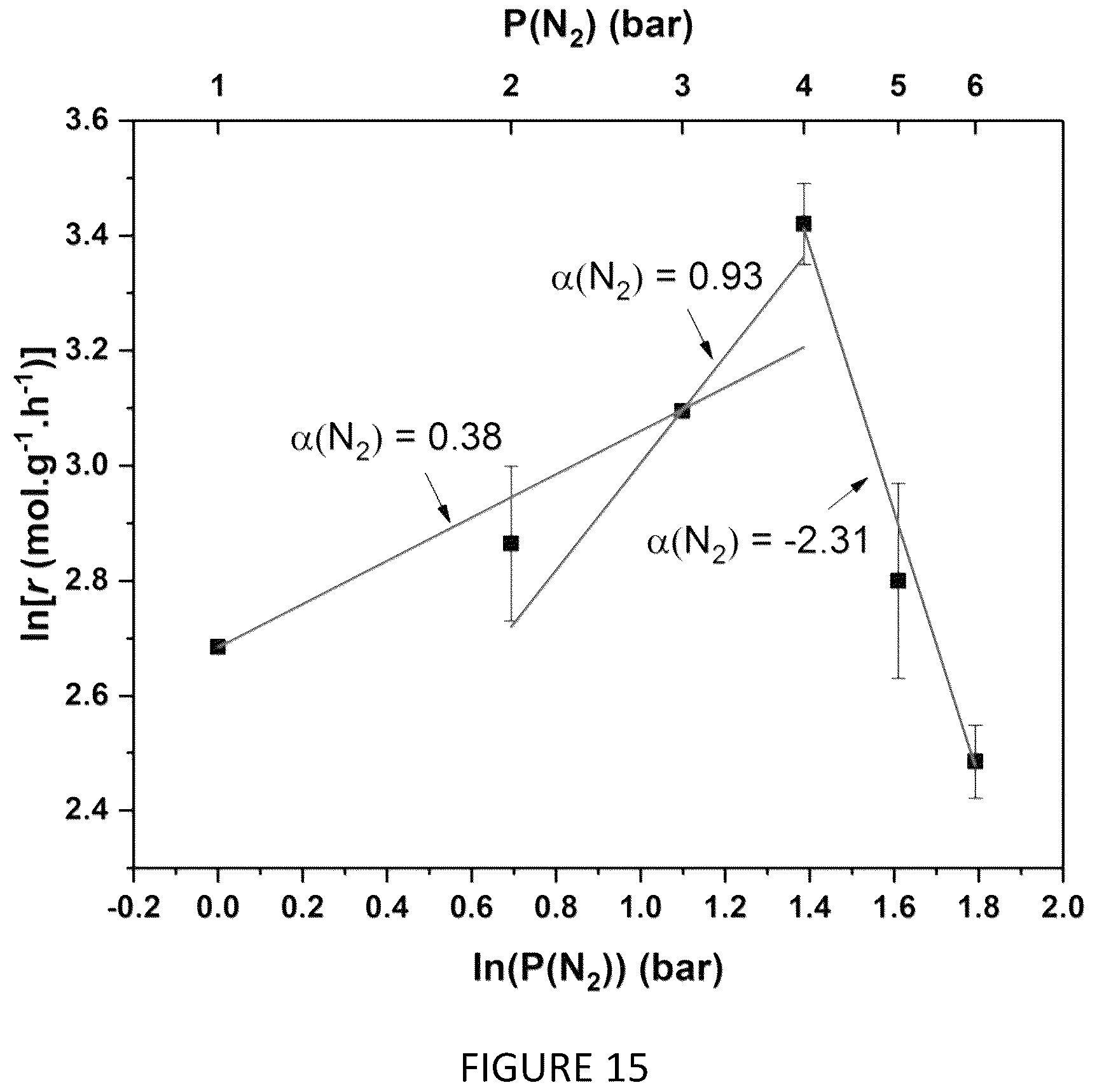 Patent US12351761 Figure 19 – Catalytic process