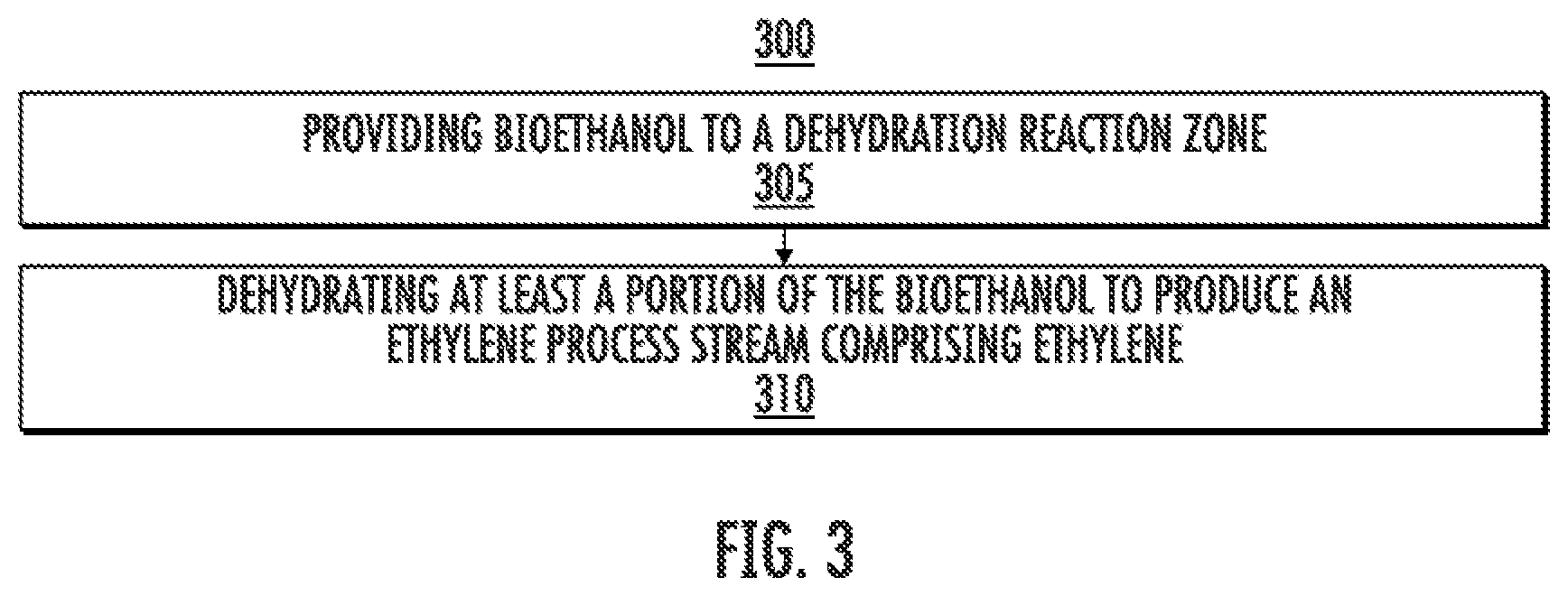 Patent US12351763 Figure 3 – Methods, apparatuses, and systems for conversion of bioethanol to renewable jet fuel