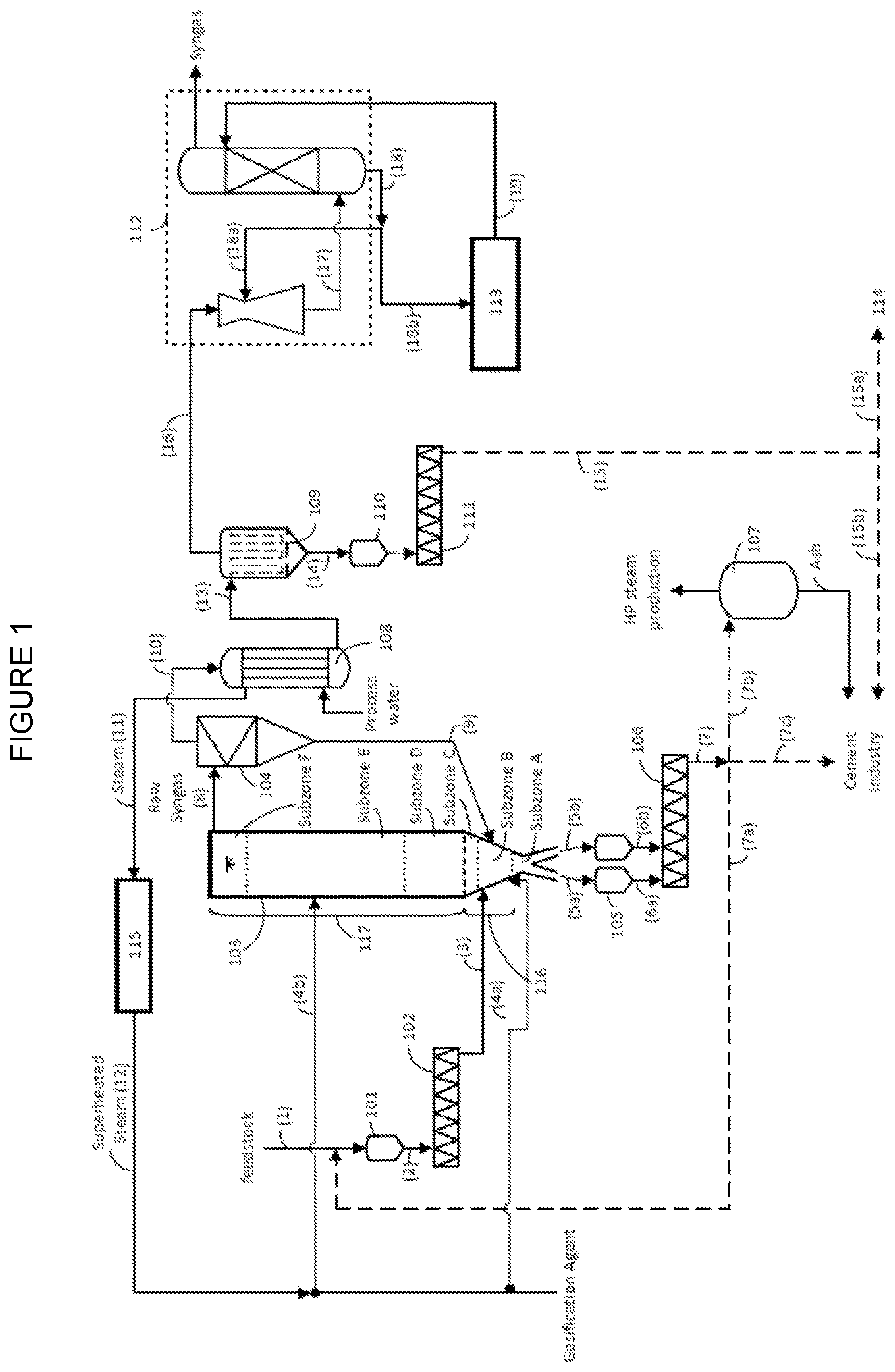 Patent US12351766 Figure 1 – Process and apparatus for producing synthesis gas through thermochemical conversion of biomass and waste materials