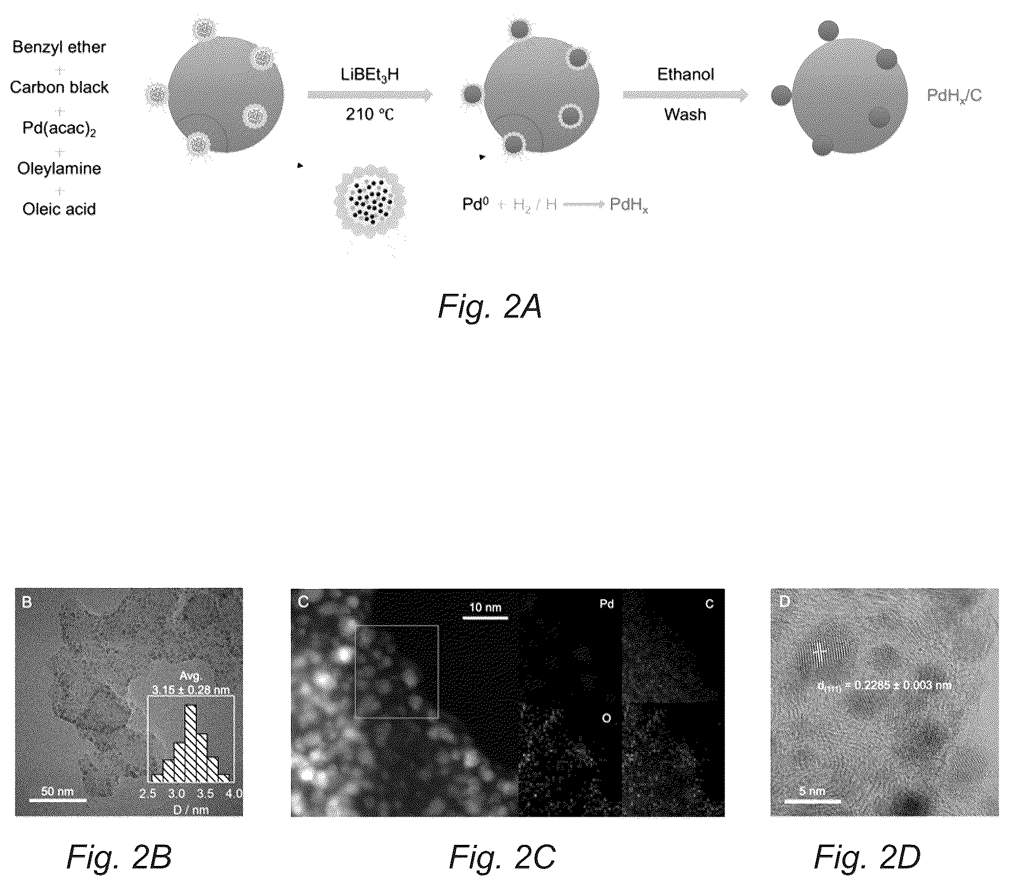 Patent US12351767 Figure 3 – Robust palladium hydride catalyst for electrocatalytic formate formation with high co tolerance