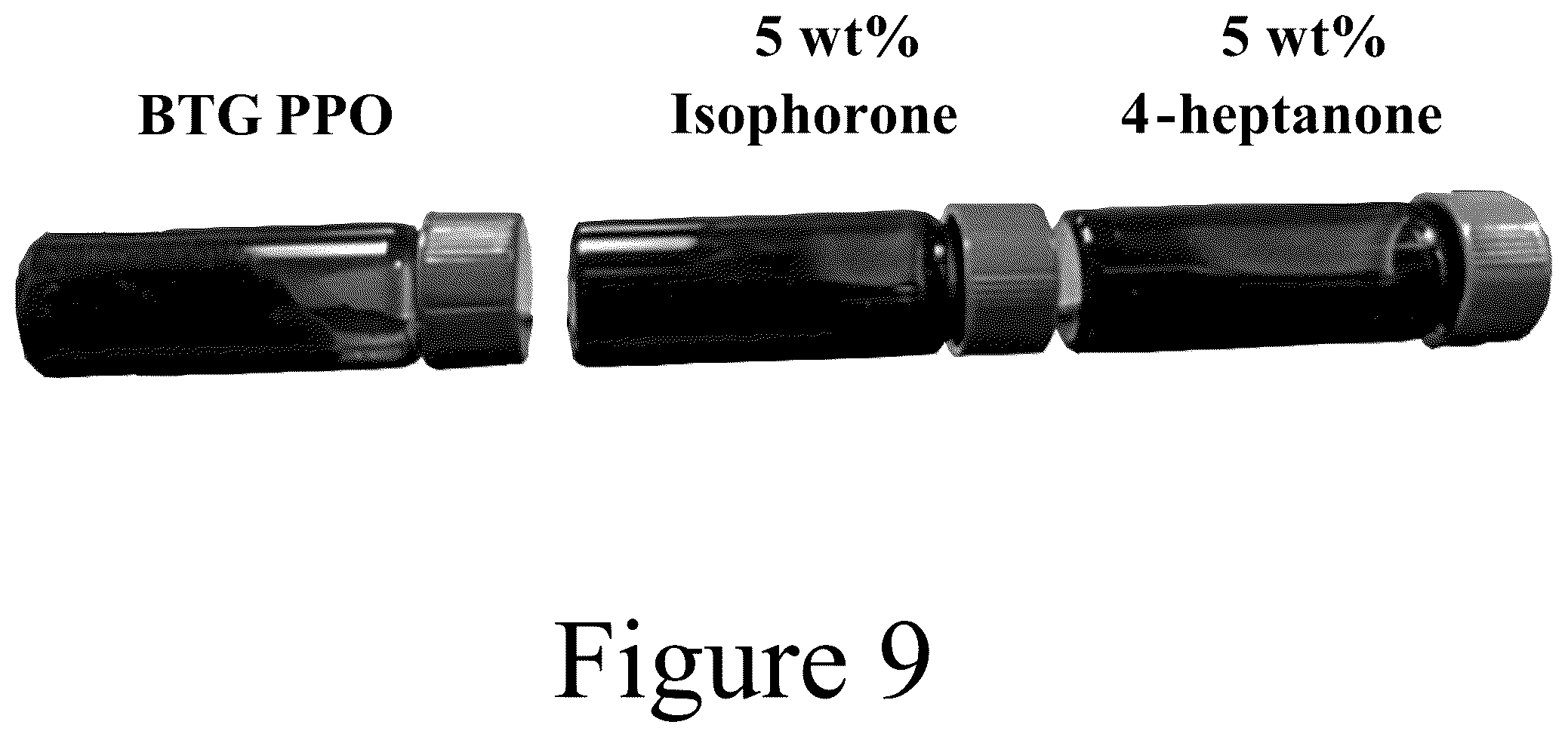 Patent US12351768 Figure 9 – Renewable co-solvents for thermochemical bio-oil processing