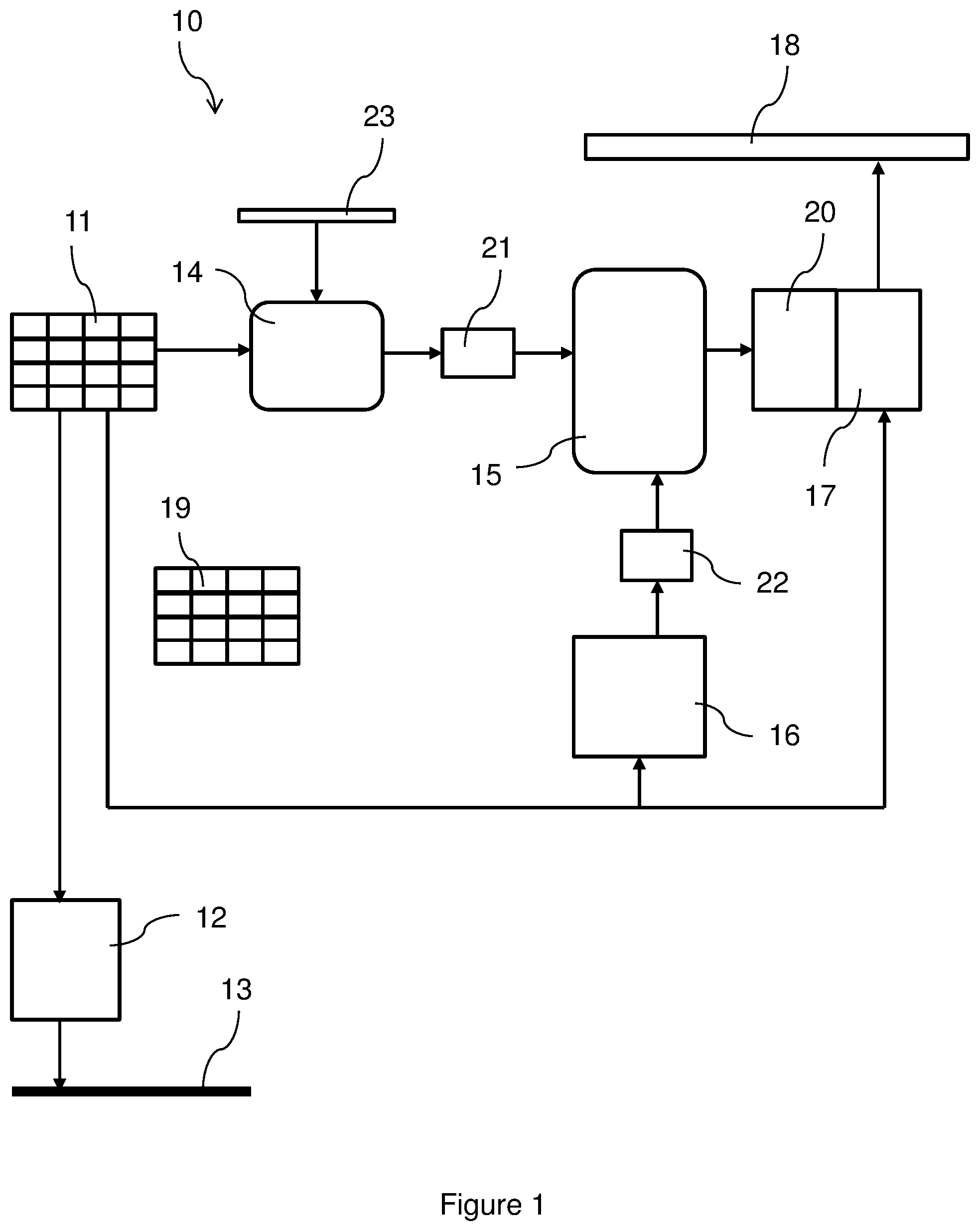 Patent US12351769 Figure 1 – Plant for producing methane