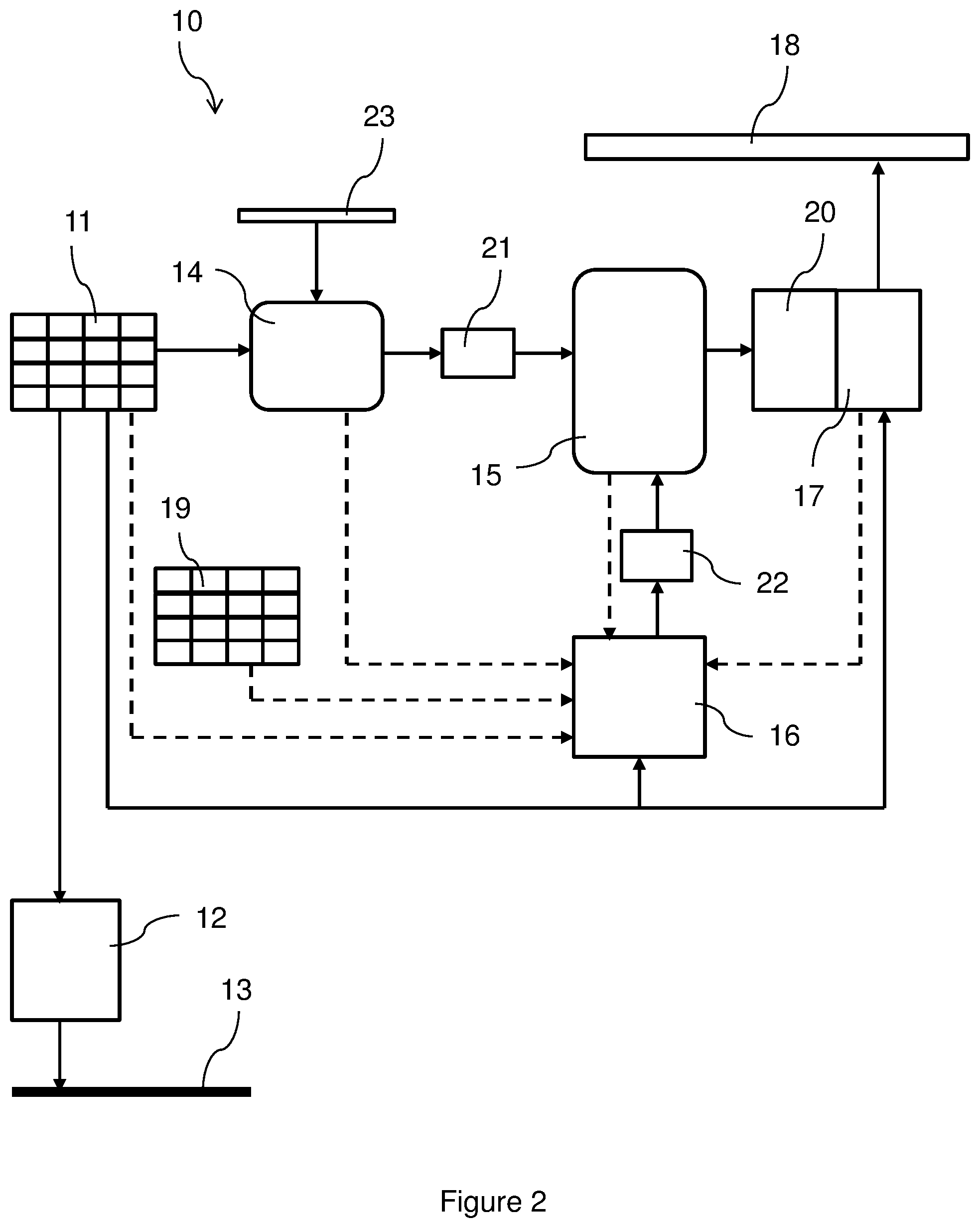 Patent US12351769 Figure 2 – Plant for producing methane