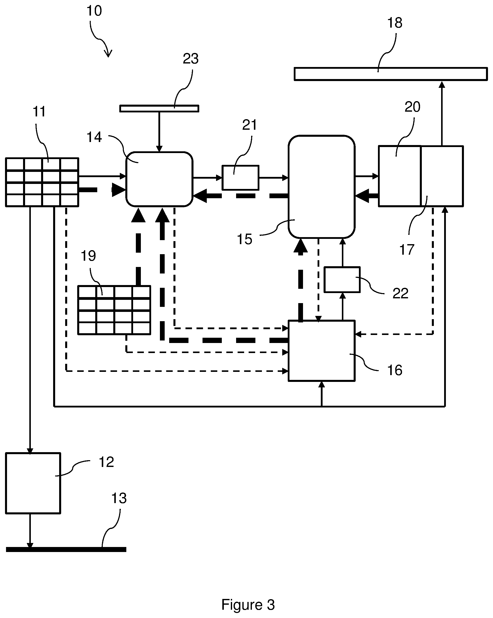 Patent US12351769 Figure 3 – Plant for producing methane