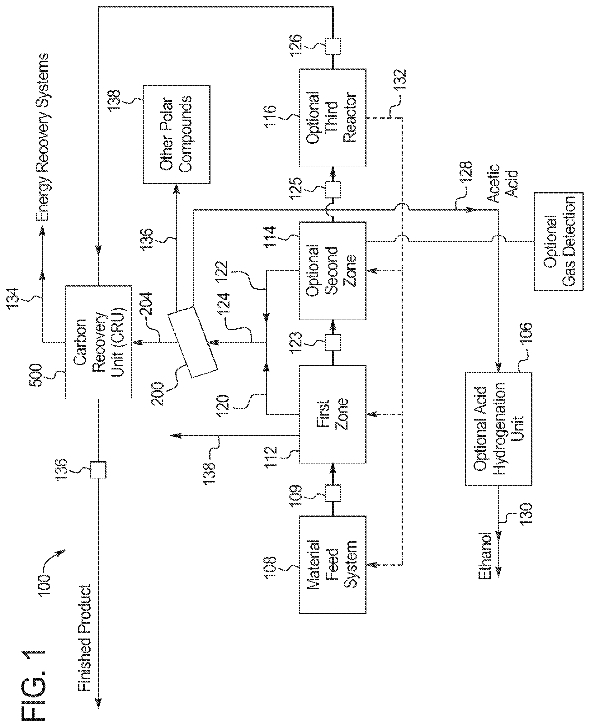 Patent US12351770 Figure 1 – High-carbon biogenic reagents and uses thereof