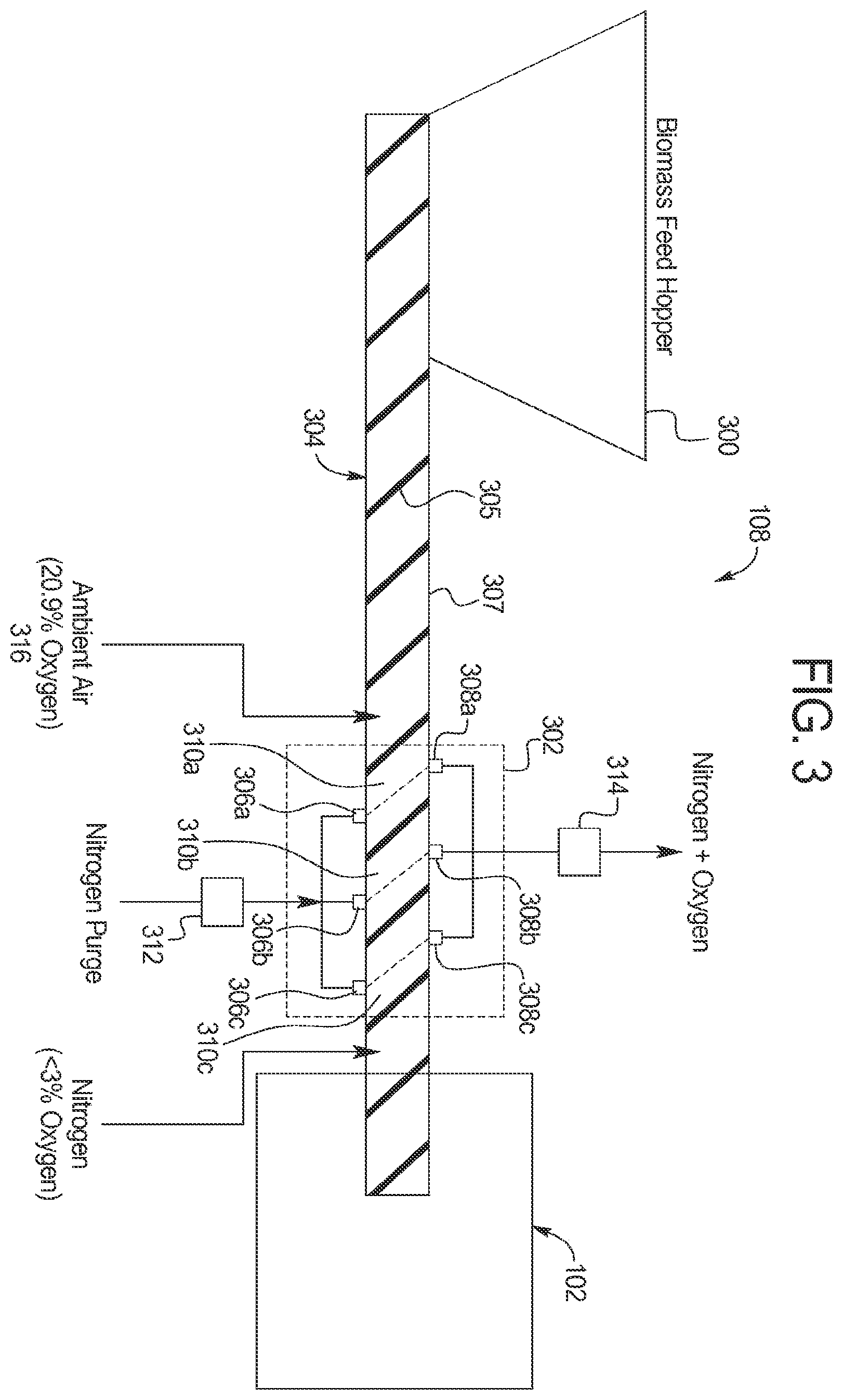 Patent US12351770 Figure 3 – High-carbon biogenic reagents and uses thereof