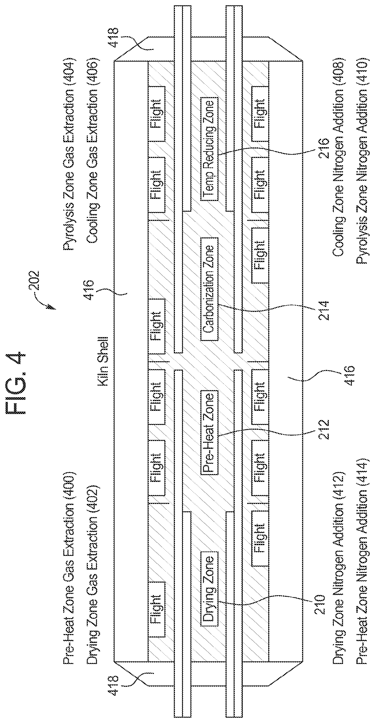 Patent US12351770 Figure 4 – High-carbon biogenic reagents and uses thereof
