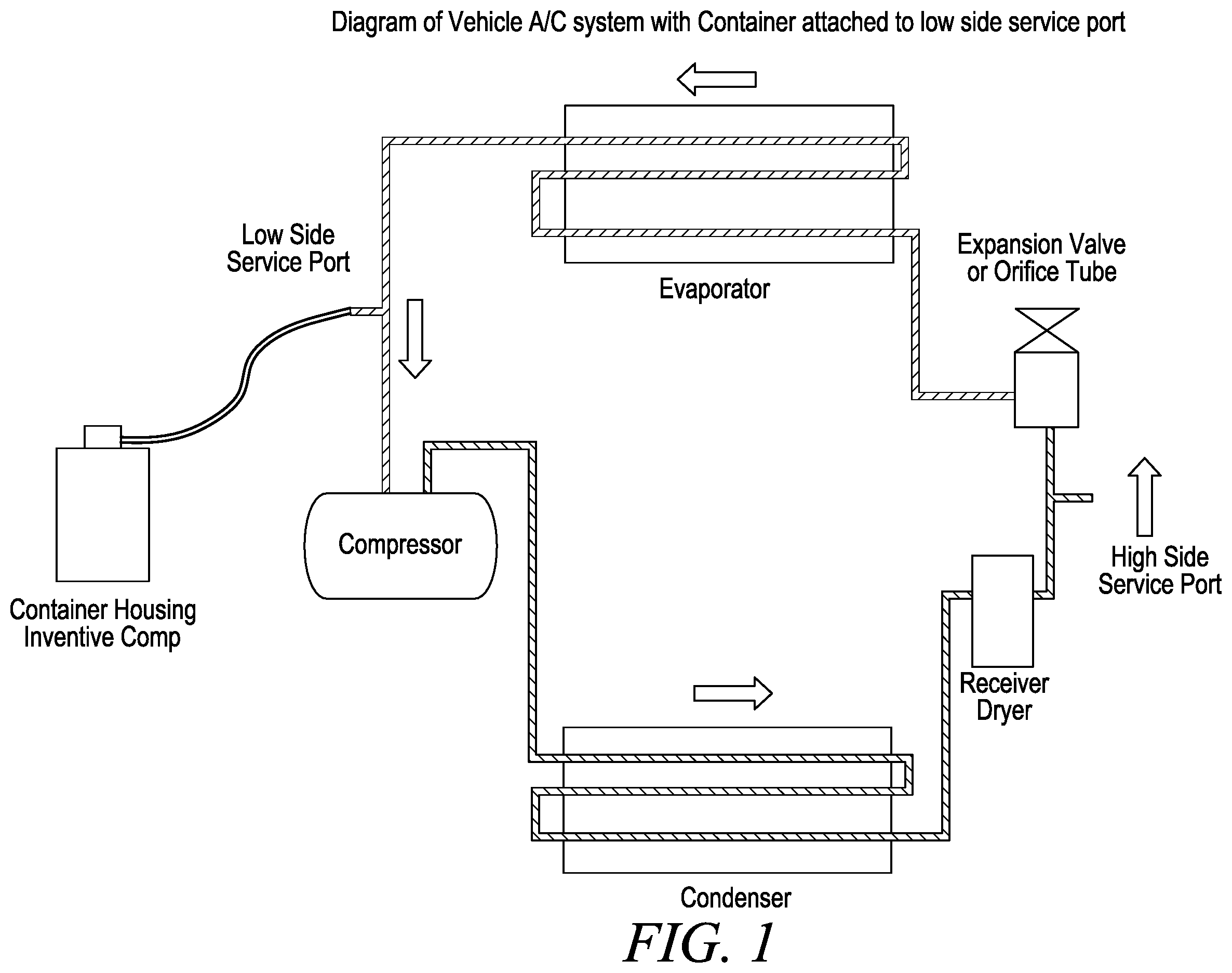Patent US12351772 — Compositions, system and methods for introducing PAG lubricant or refrigerant into an air-conditioning or system using lower or low GWP refrigerant or refrigerant blends — Figure 1