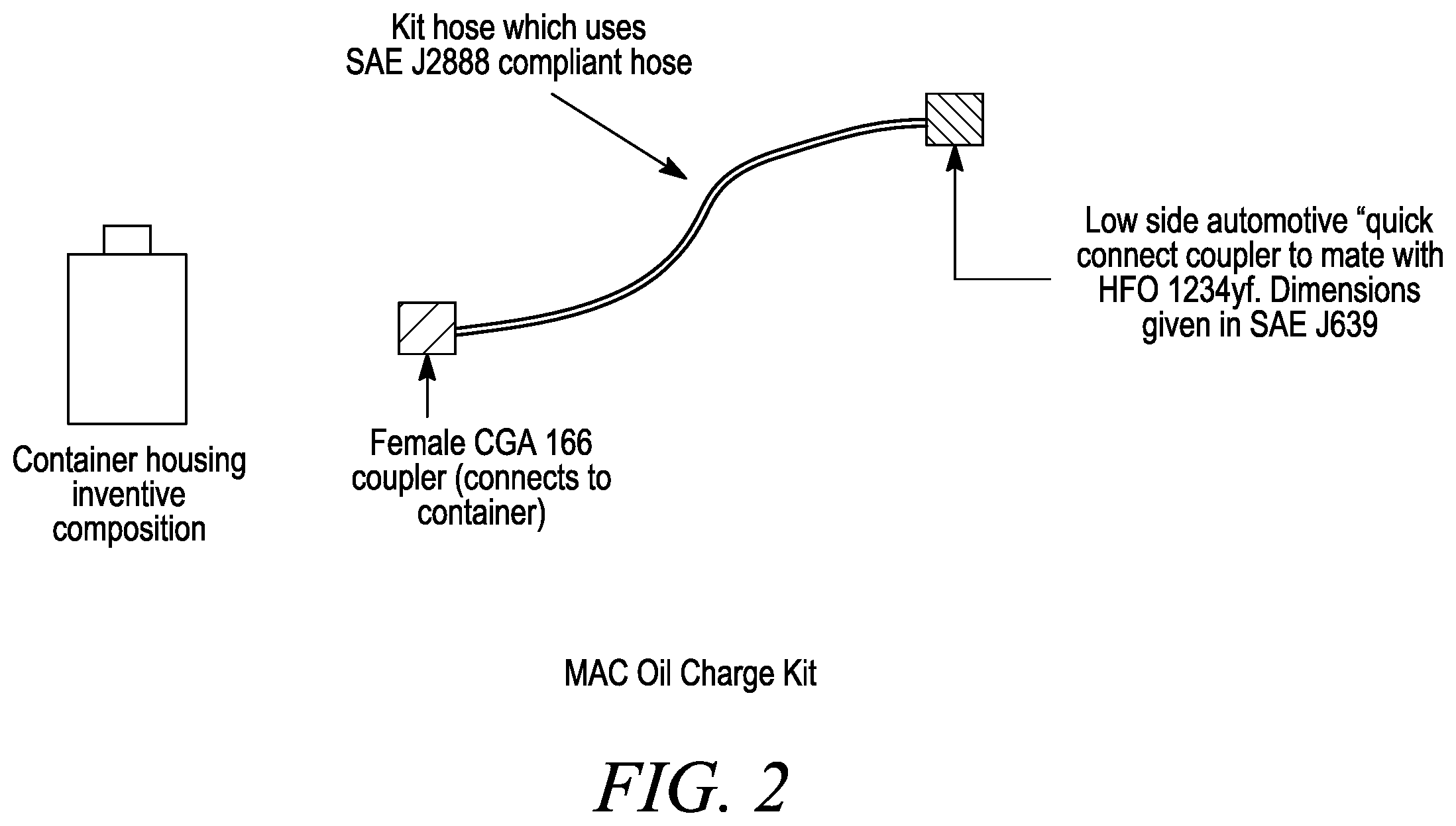 Patent US12351772 Figure 2 – Compositions, system and methods for introducing PAG lubricant or refrigerant into an air-conditioning or system using lower or low GWP refrigerant or refrigerant blends