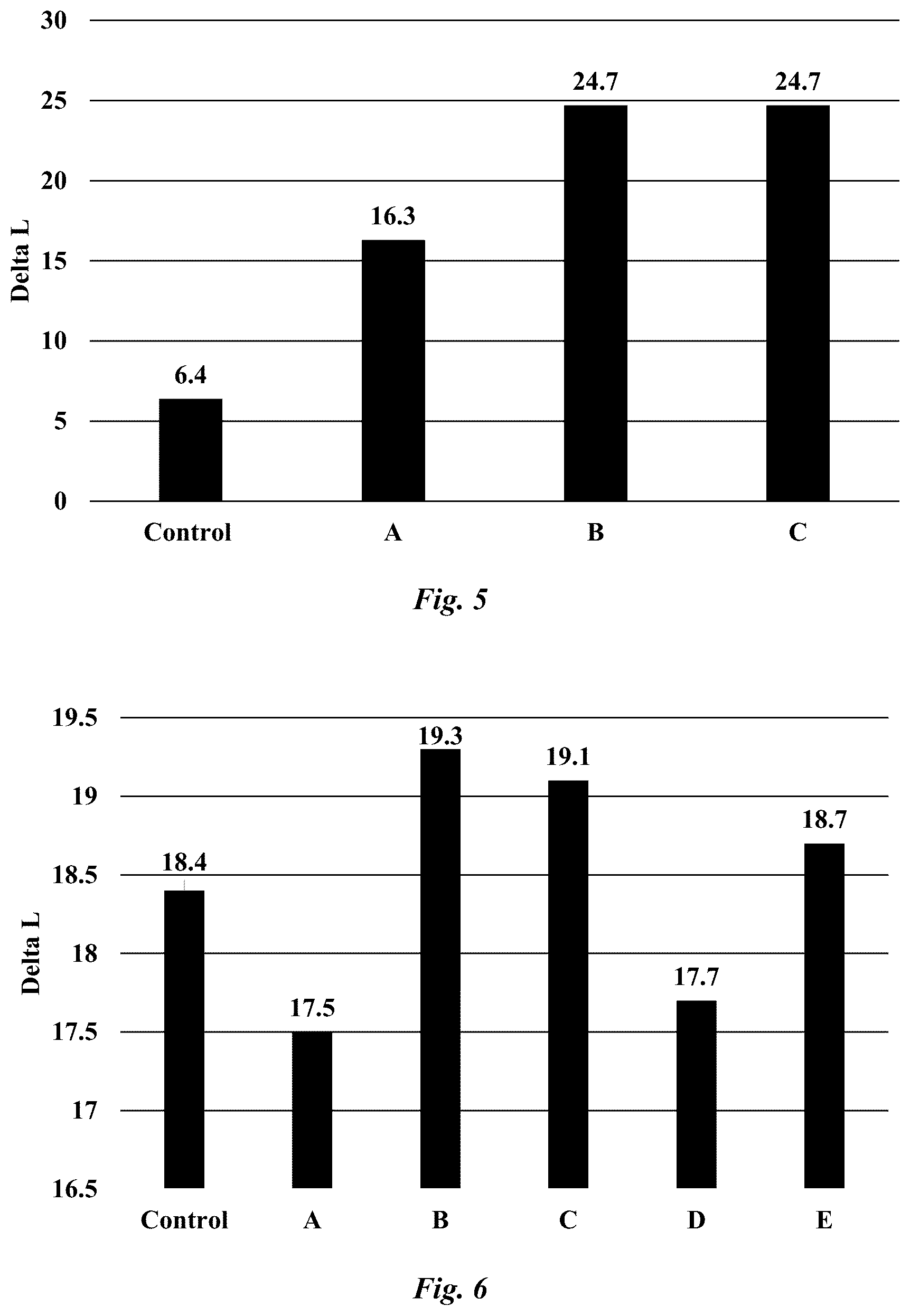 Patent US12351783 Figure 6 – Solid enzymatic detergent compositions and methods of use and manufacture