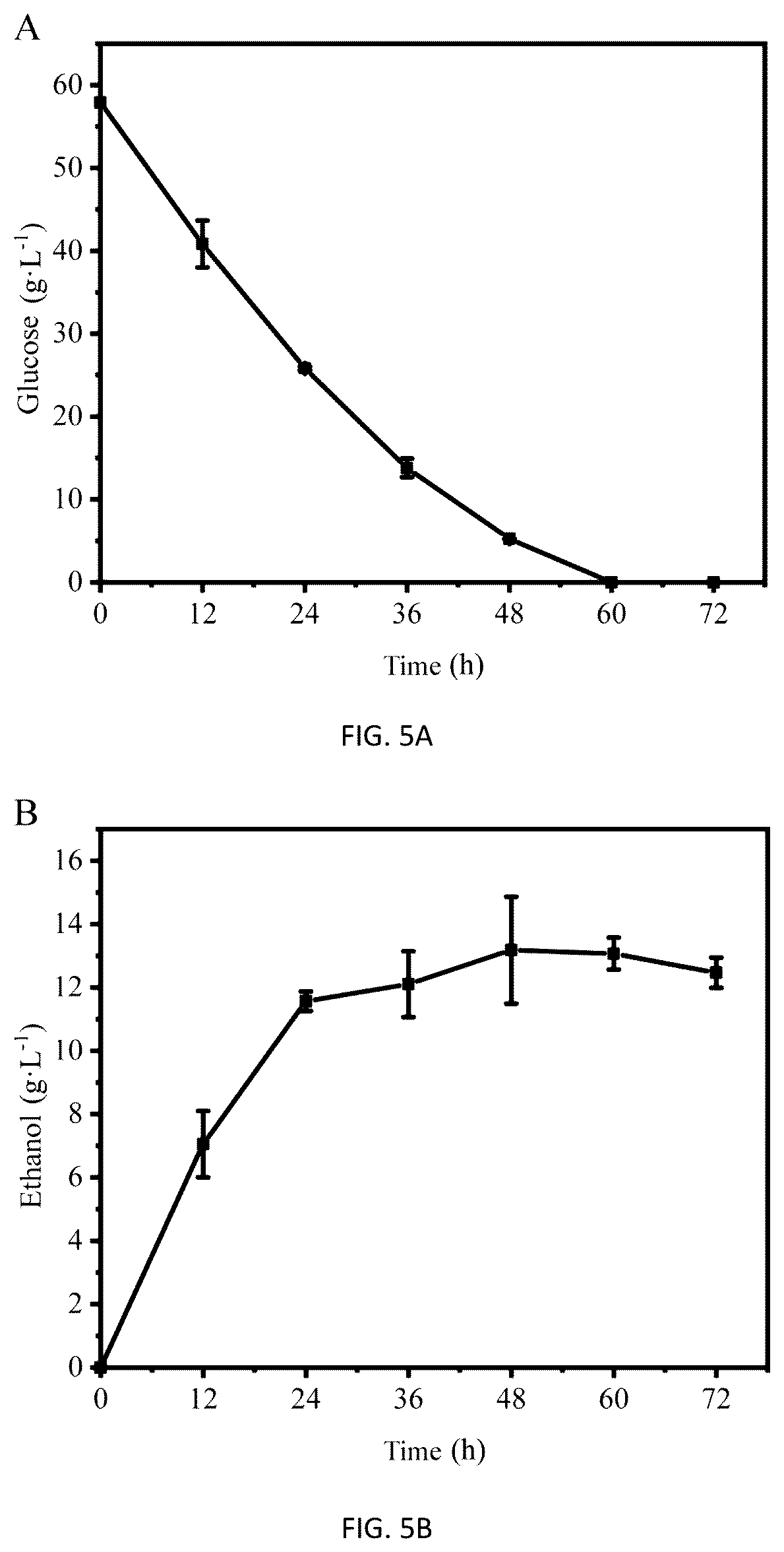 Patent US12351785 Figure 7 – Pichia kudriavzevii and multifunctional complex microbial inoculant and use thereof