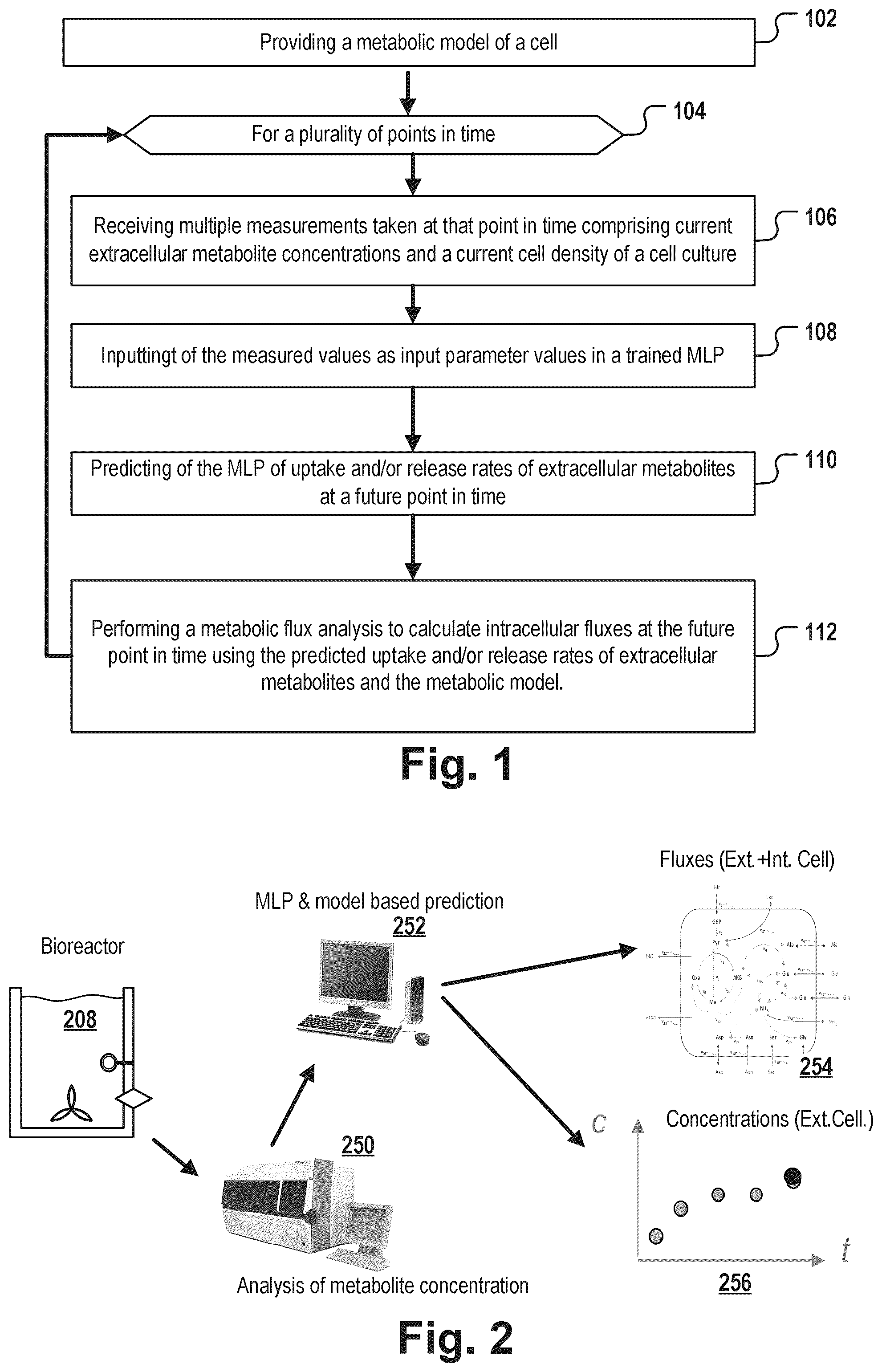 Patent US12351791 Figure 1 – Predicting the metabolic condition of a cell culture