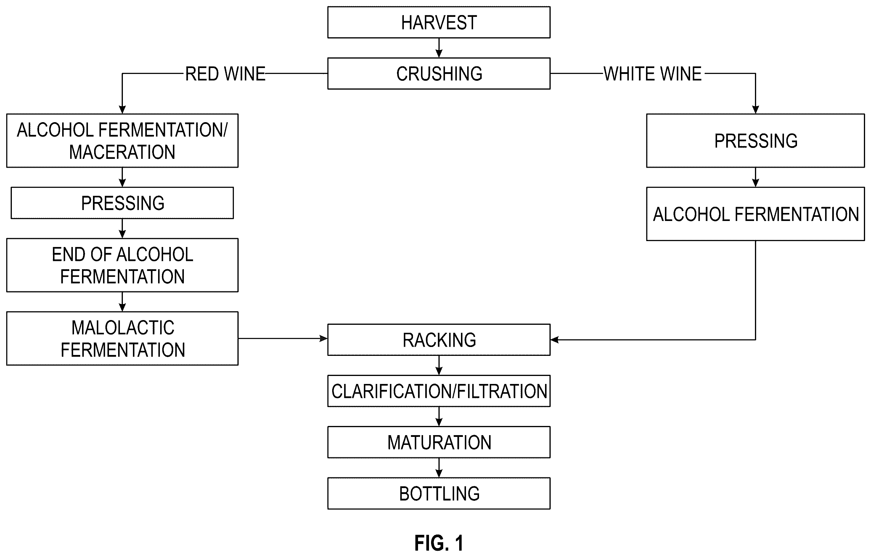 Patent US12351792 Figure 1 – System and method for monitoring and controlling conditions within a vessel