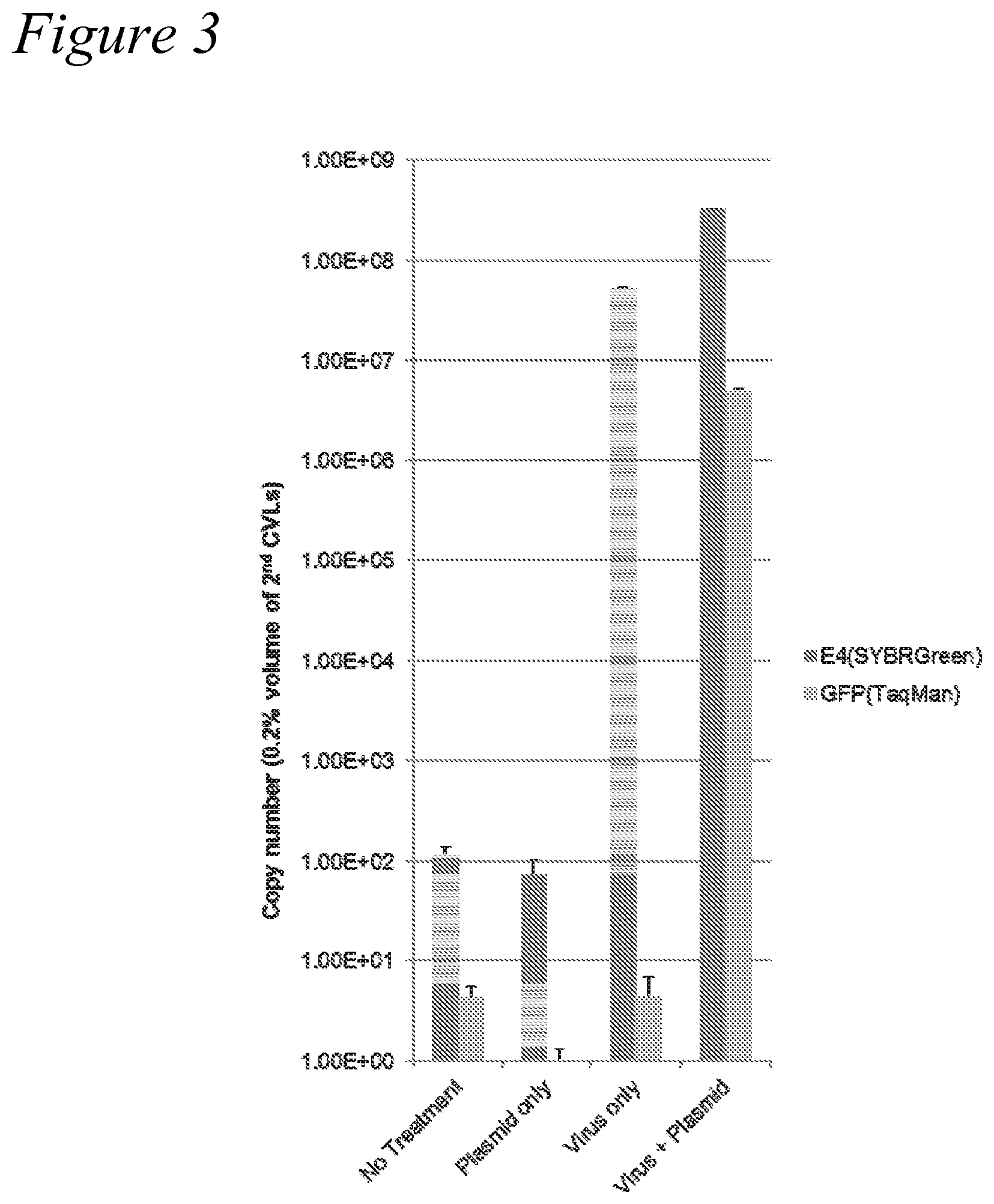 Patent US12351797 Figure 4 – Adenovirus library and methods