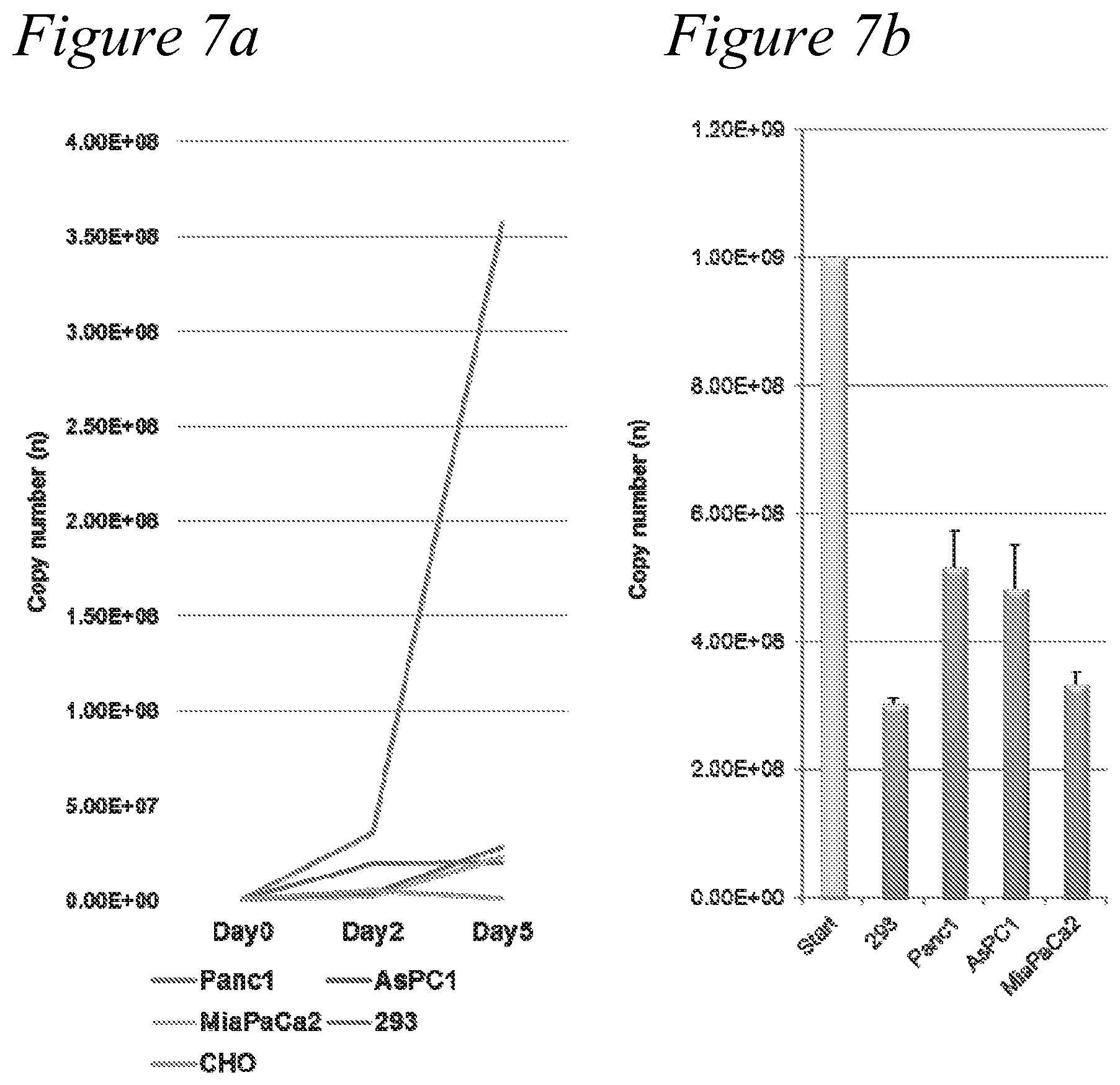 Patent US12351797 Figure 8 – Adenovirus library and methods