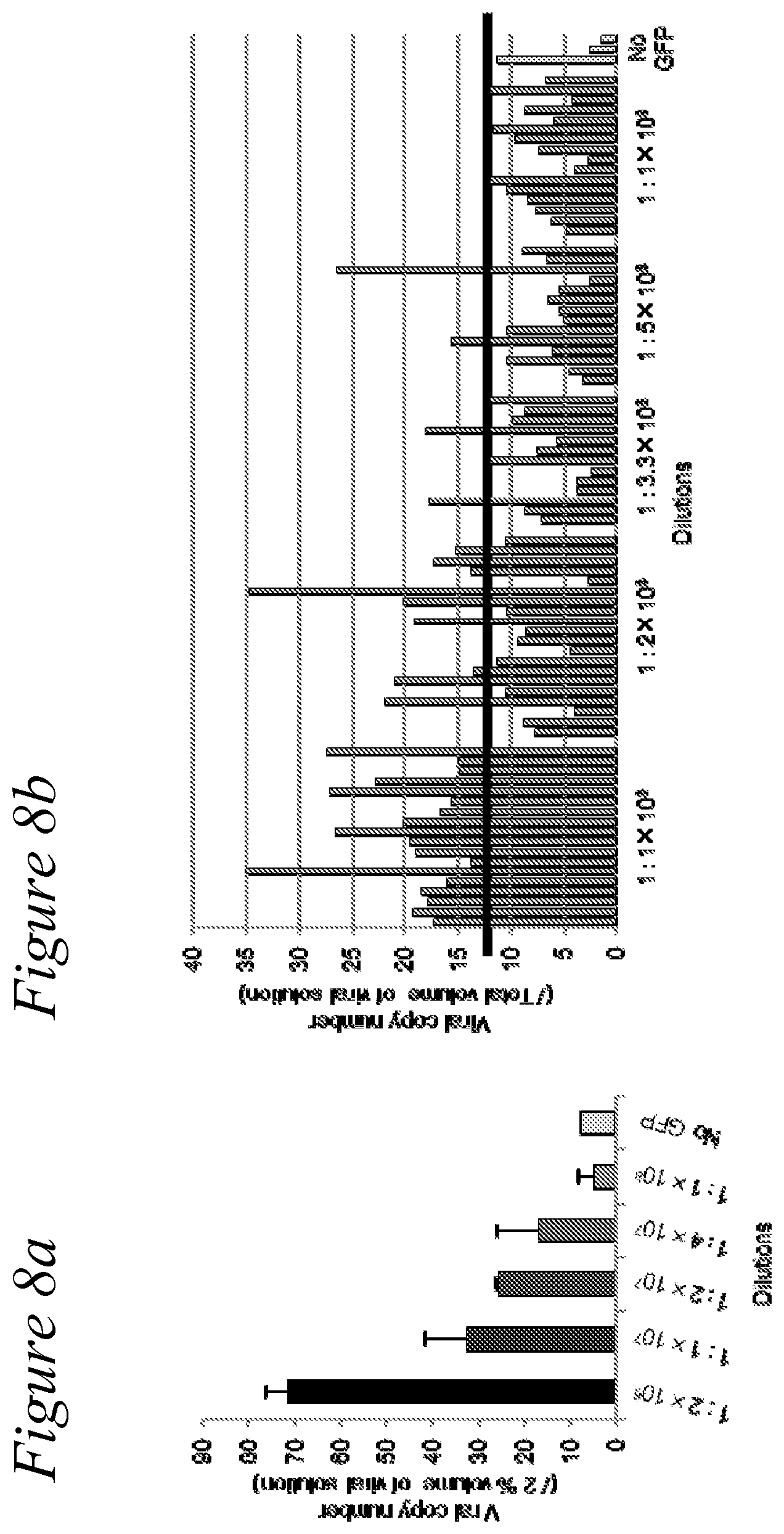 Patent US12351797 Figure 9 – Adenovirus library and methods