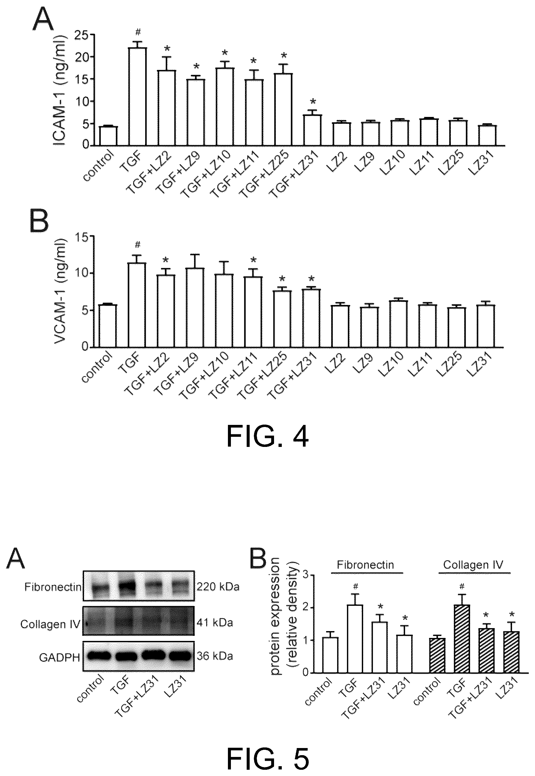 Patent US12351801 Figure 4 – Use of ganoderma fungal RNA molecules, drug, drug composition and delivery carrier