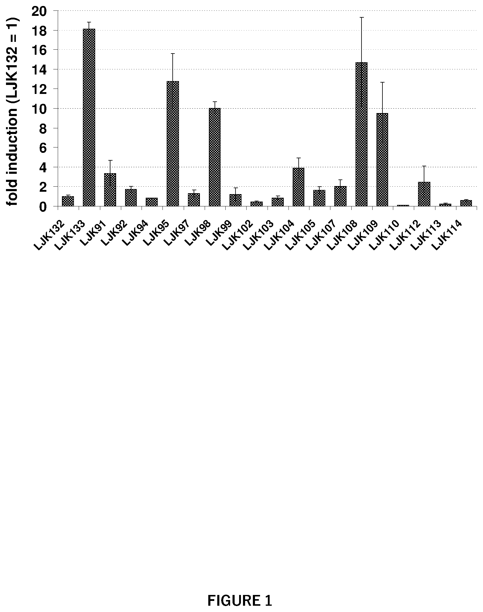 Patent US12351807 Figure 1 – Regulatory nucleic acid molecules for enhancing constitutive gene expression in plants