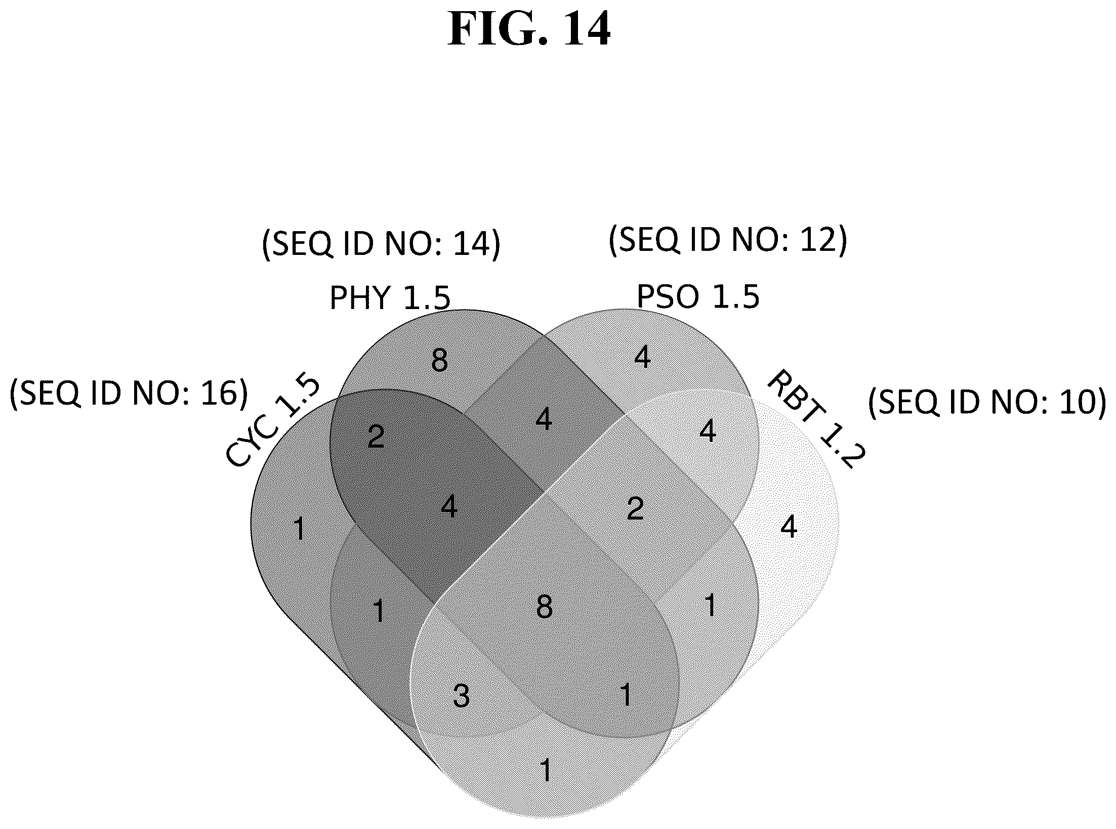 Patent US12351809 Figure 11 – Tissue-specific promoters in plants