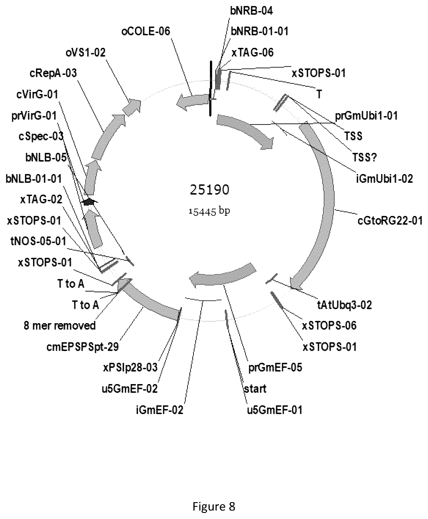 Patent US12351810 Figure 8 – Resistance genes associated with disease resistance in soybeans